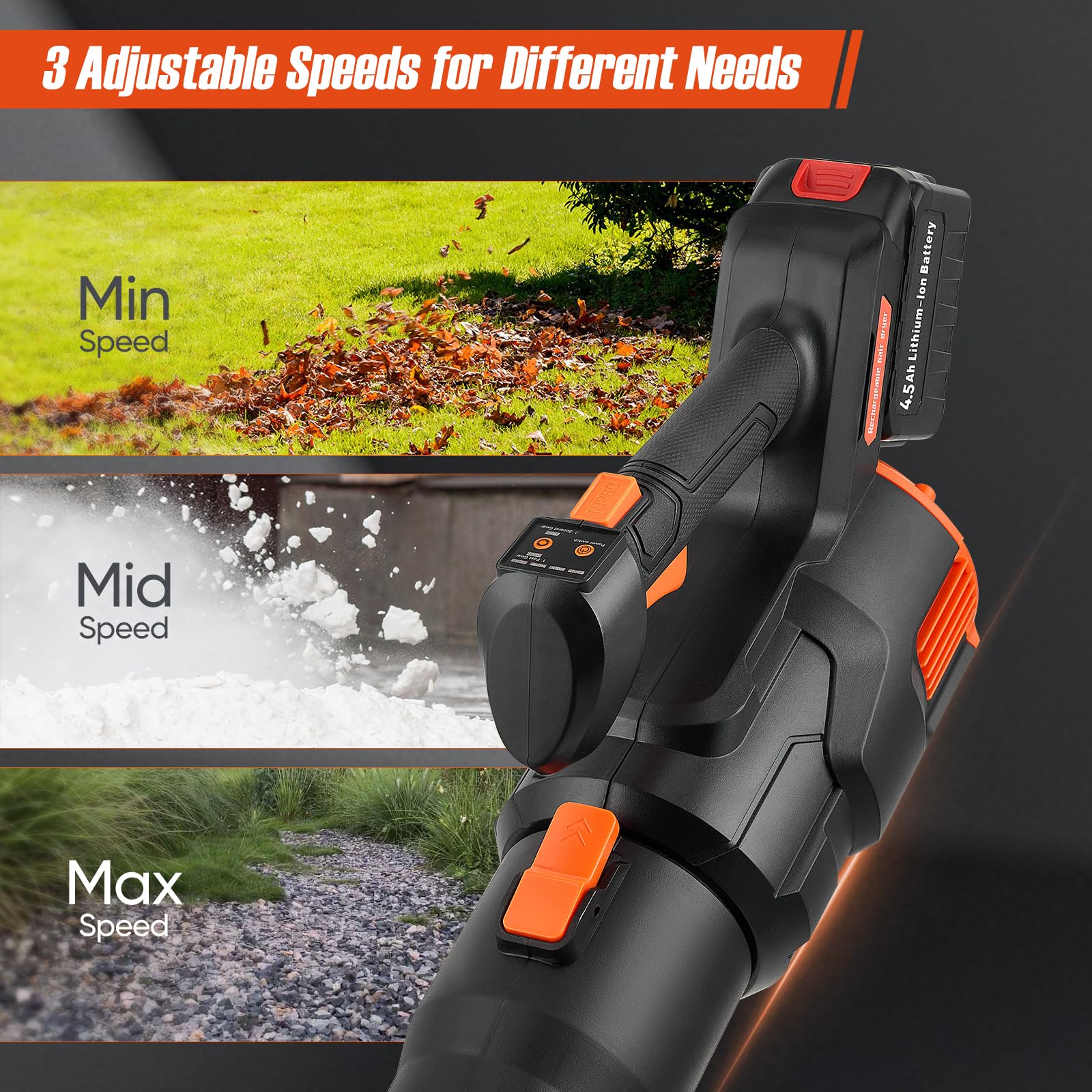 Soffiatore Foglie, Potente Soffiatore per Foglie a Batteria con Velocità Regolabili, Soffia Foglie con 2 Batterie da 4,5 Ah e Caricabatterie, Leaf Blower con 3 Tubi per la Cura del Prato, Foglie