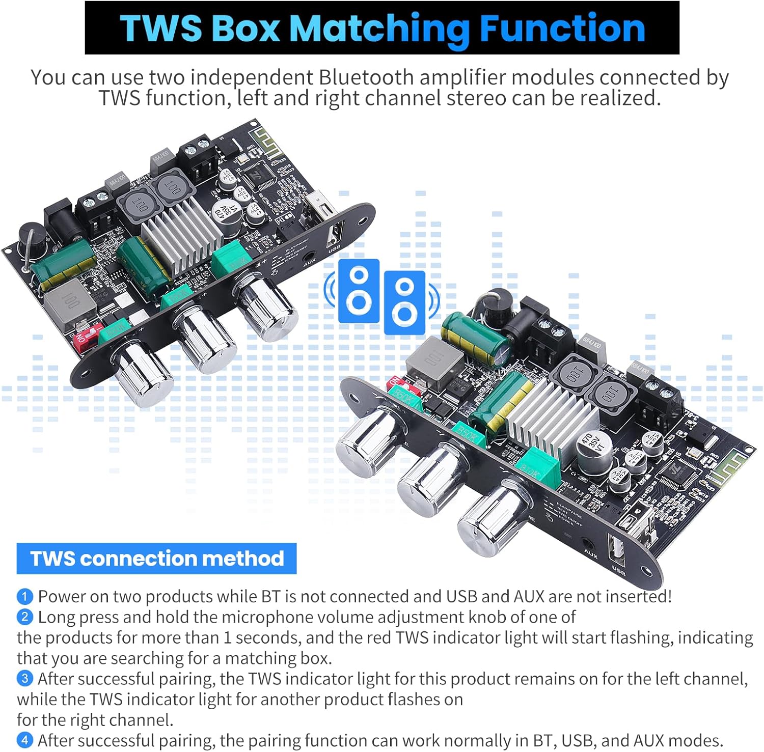 2PCS ZK-1001U Mono Bluetooth Amplifier Board, 100W Peak Power, TWS Stereo, 9-24V Input, USB/AUX/Bluetooth Input for DIY Wireless Speakers Projects,Boost Circuit