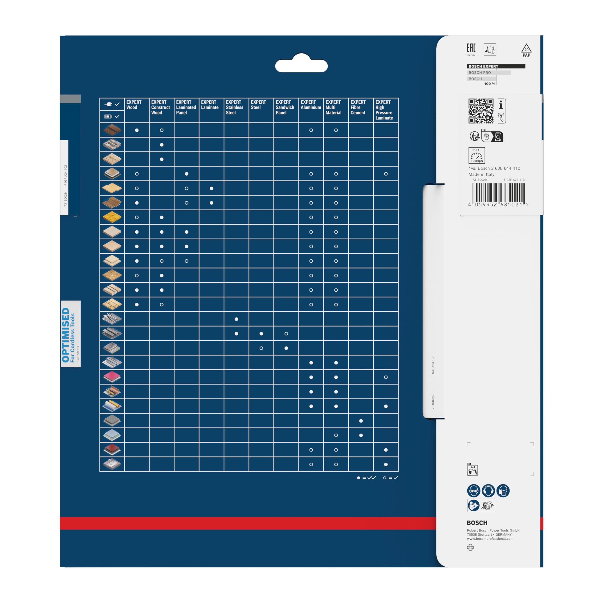 Bosch 1x Tarcza pilarska EXPERT Wood cordless do ukośnic (do Miękkie drewno, Ø mm, Professional Akcesoria Bezprzewodowa ukośnica tarczowa)