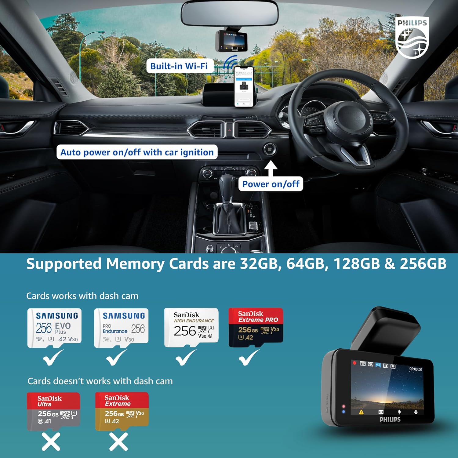 Dasbor view showing the Philips GoSure 5101 Dash Cam installed, with an illustration of supported memory cards (32GB, 64GB, 128GB, 256GB) and incompatible ones.