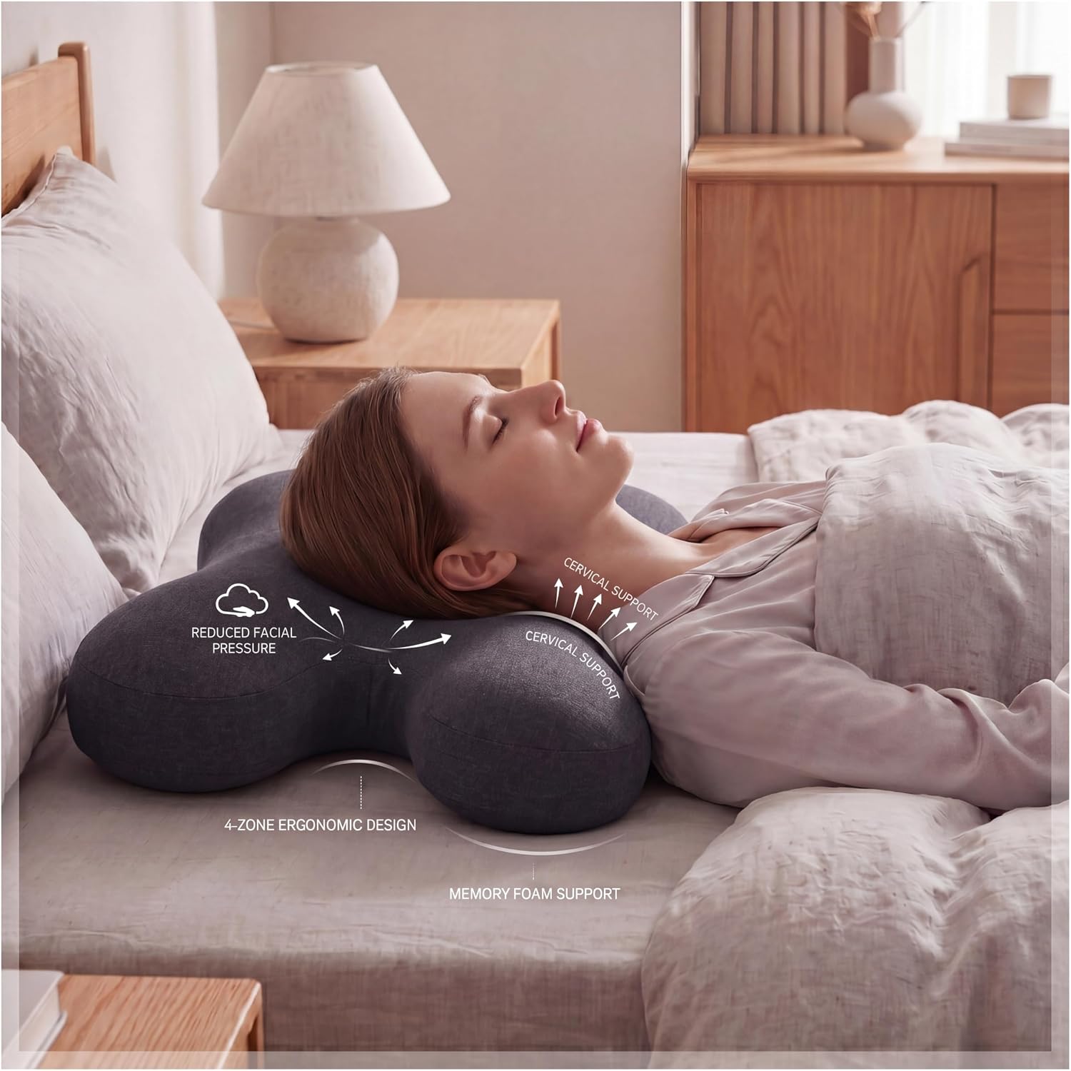 4-Zone Ergonomic Memory Foam Anti Wrinkle Sleeping Pillow – Almohada de Belleza Antiarrugas, Side Sleeper Pillow for, Effectively Reduce Facial Wrinkles，Bed, Office & Travel