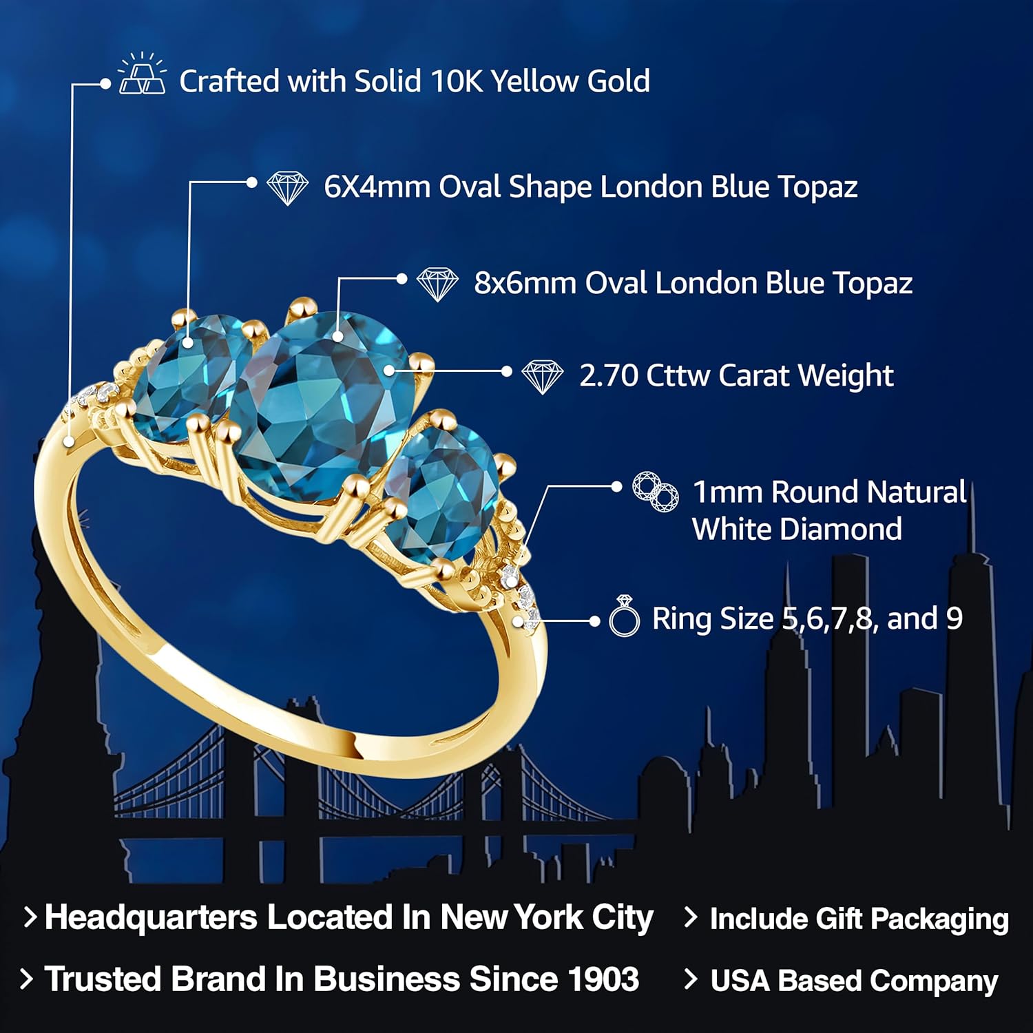 Gem Stone King 10K Yellow Gold London Blue Topaz and Diamond Accent 3-Stone Engagement Ring | 2.70 Cttw | 3 Stone Wedding Anniversary Promise Ring For Women | Size 5-9.5 - Image 2