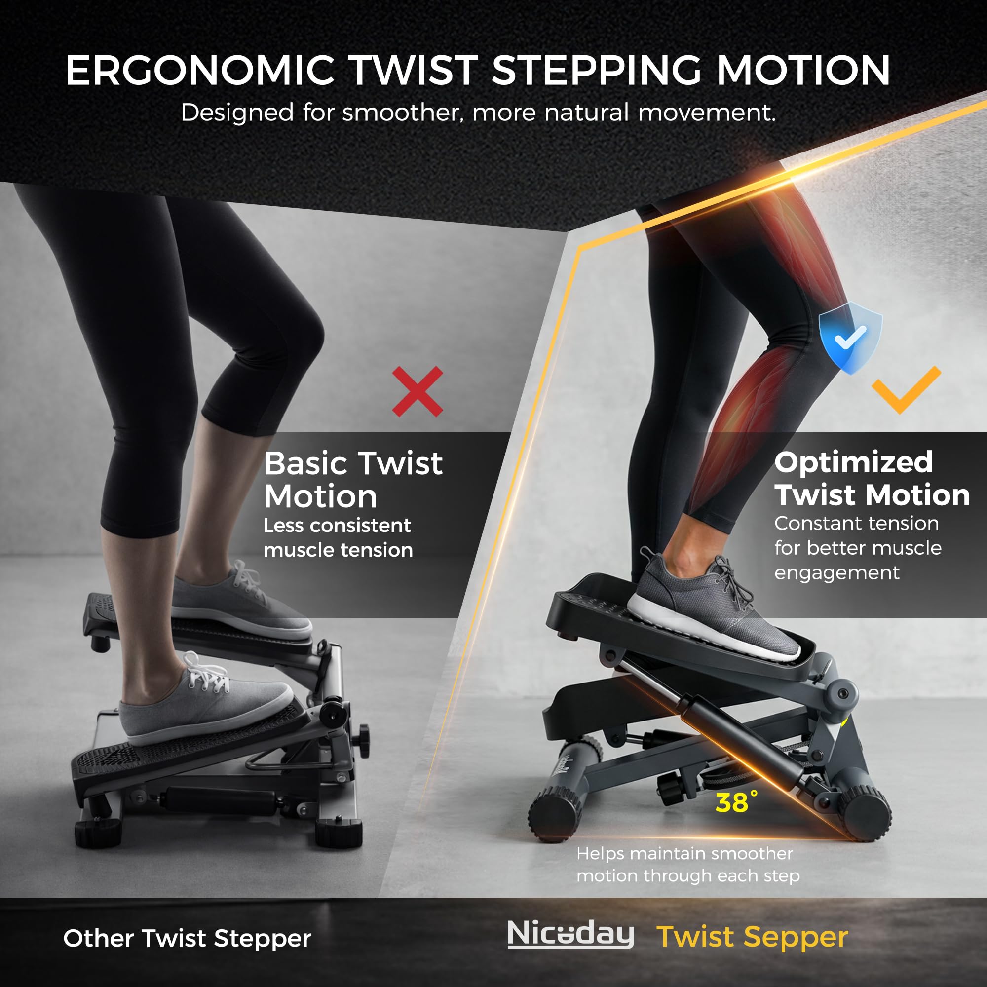 Niceday Twist Stepper für Übung Workout, Mini Stepper mit Widerstandsbändern, Stepper Maschine für Zuhause, Step Machine Exerciser mit LCD Monitor, Platzsparend, Rutschfestes Pedal, Ganzkörpertraining