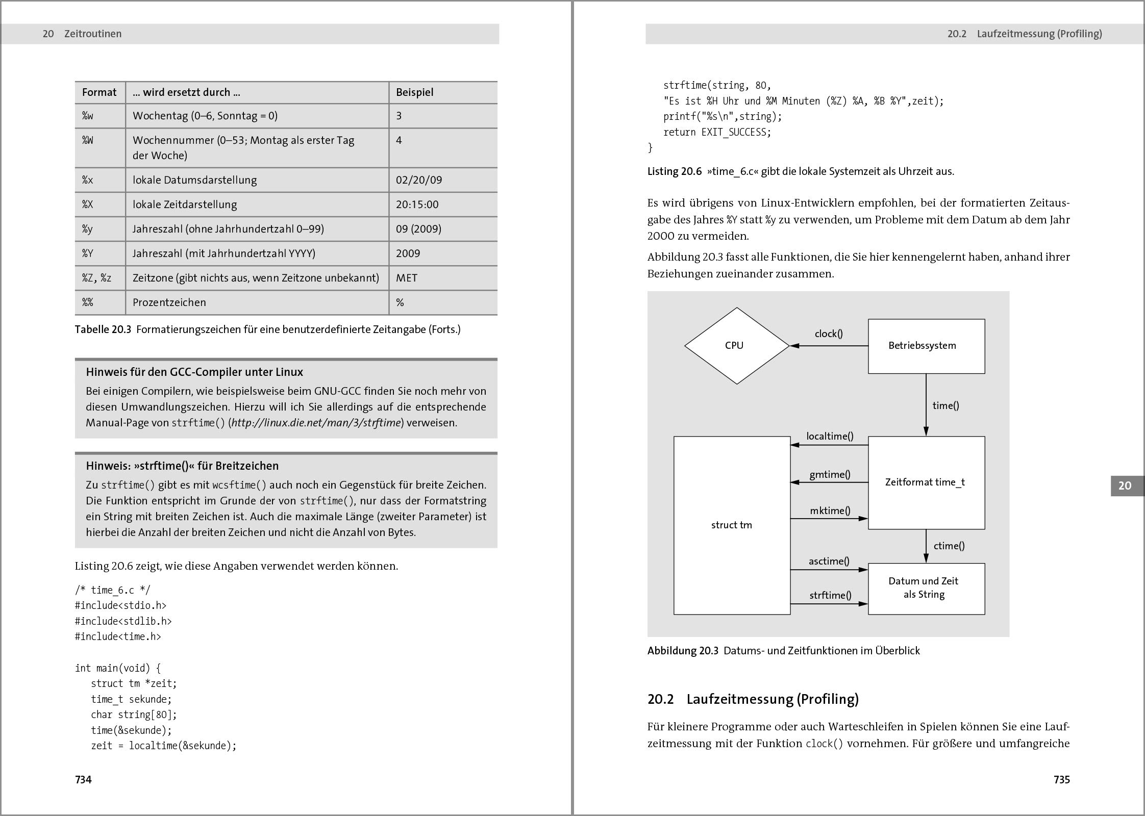 C von A bis Z: Das umfassende Handbuch für C-Programmierer. Zum Lernen und Nachschlagen. Aktuell zum Standard C18