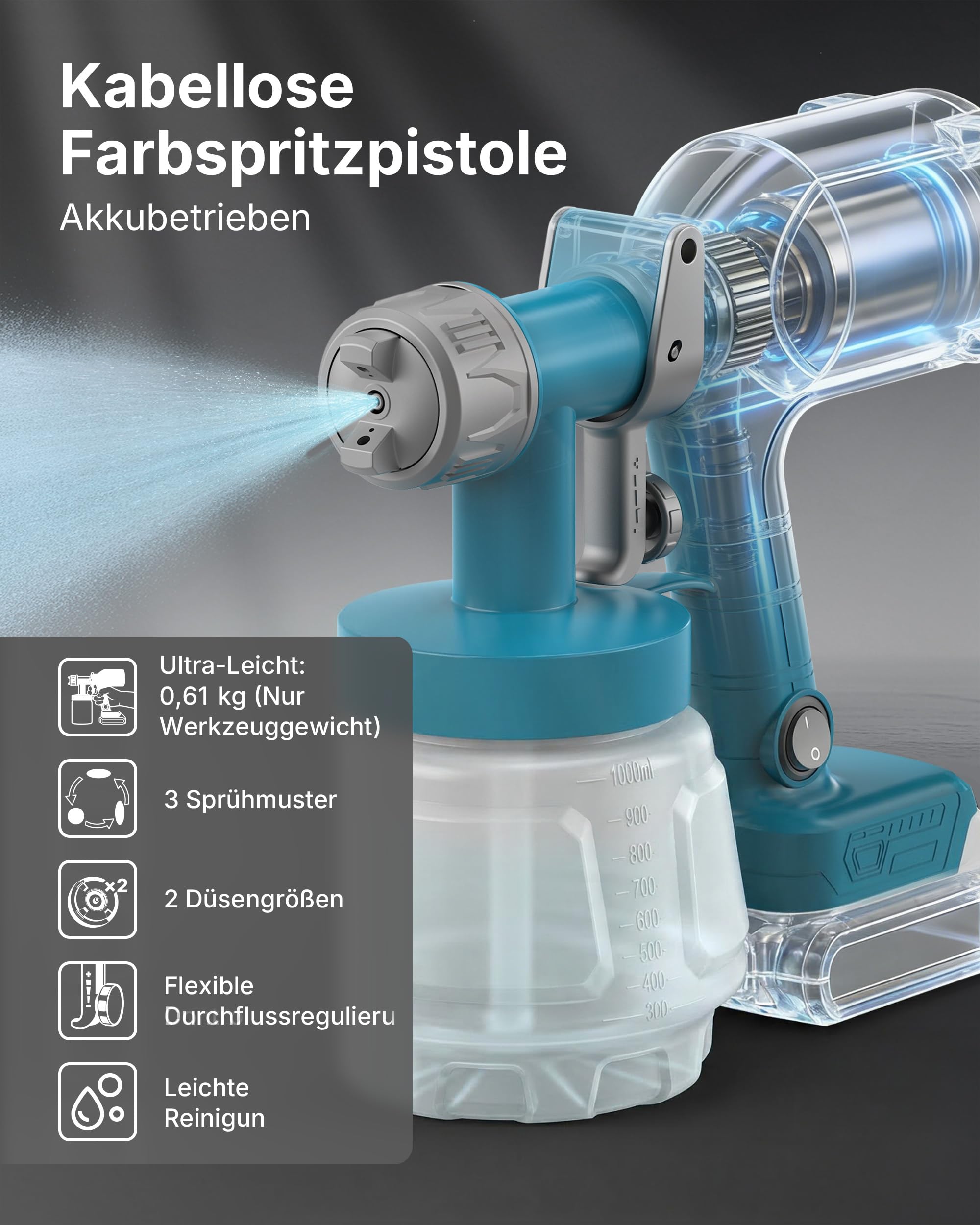 Tilswall Farbsprühsystem Akku, Lackierpistole mit 1000ml Tank, Für Makita & Dewalt 18V Akku (Ohne Akku), Farbsprühgerät 2 Düsen & 3 Sprühmustern, Kabellose Paint Spray Gun Für Wand & Holz