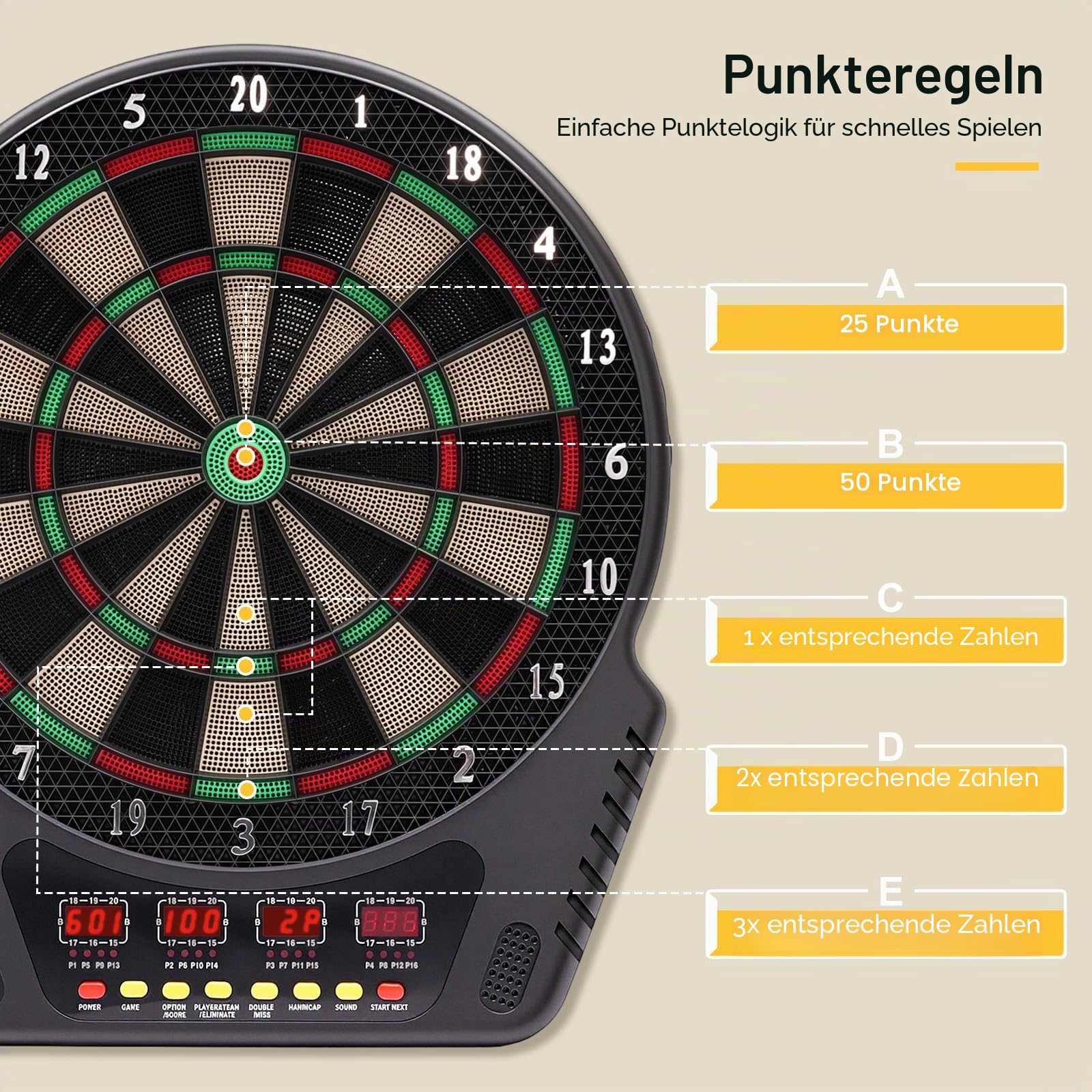 Elektronische Dartmaschine mit 27 Spielmodi bis zu 16 Spieler & Sprachansage für Kneipe Party und Zuhause