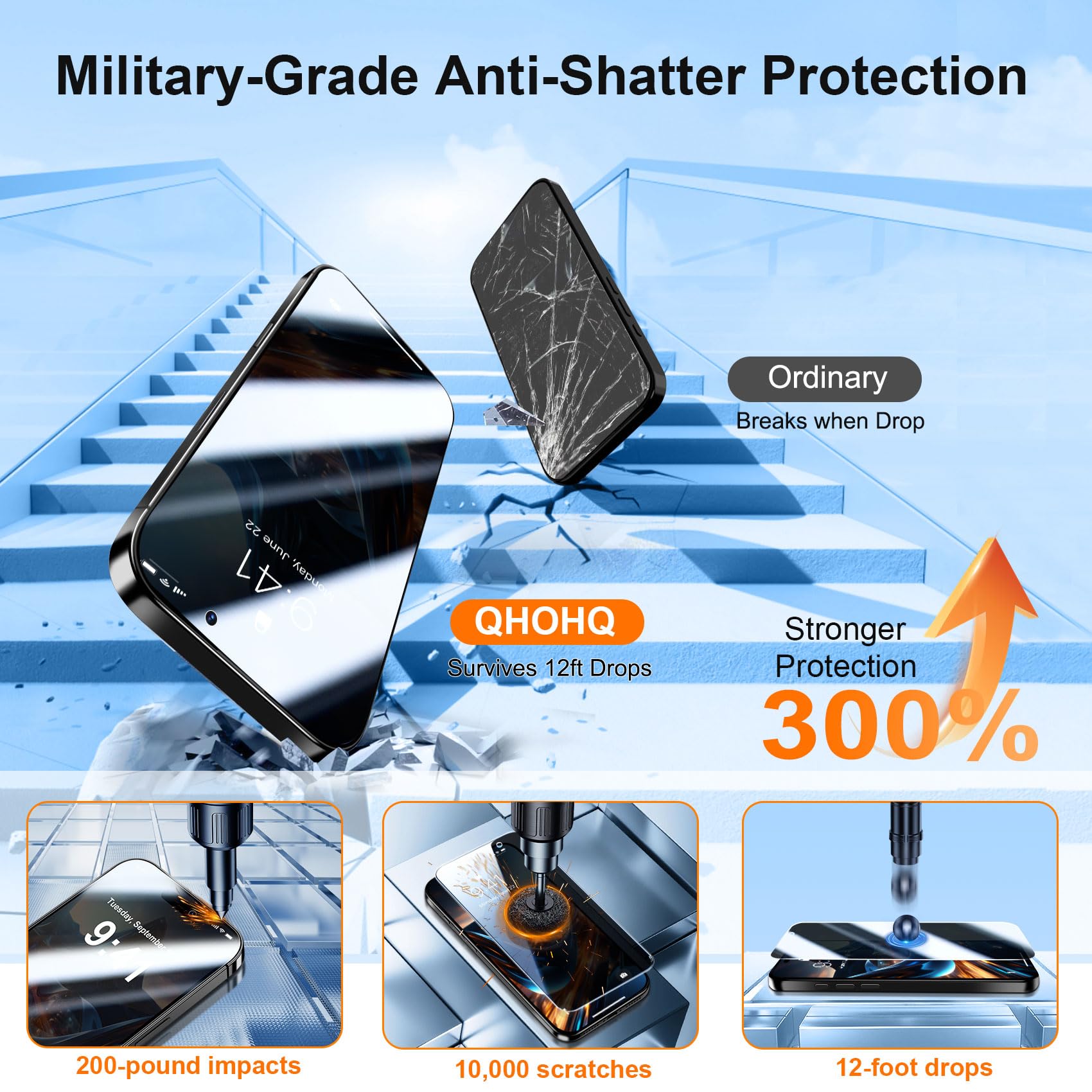 QHOHQ 3 Pezzi Pellicola Privacy per iPhone 17 + 1 Set Protezione Fotocamera, 25°Anti-Spy Vetro Temperato, [12 Piedi Antiurto di Grado Militare], Auto-Install 1s, Cover Compatibile