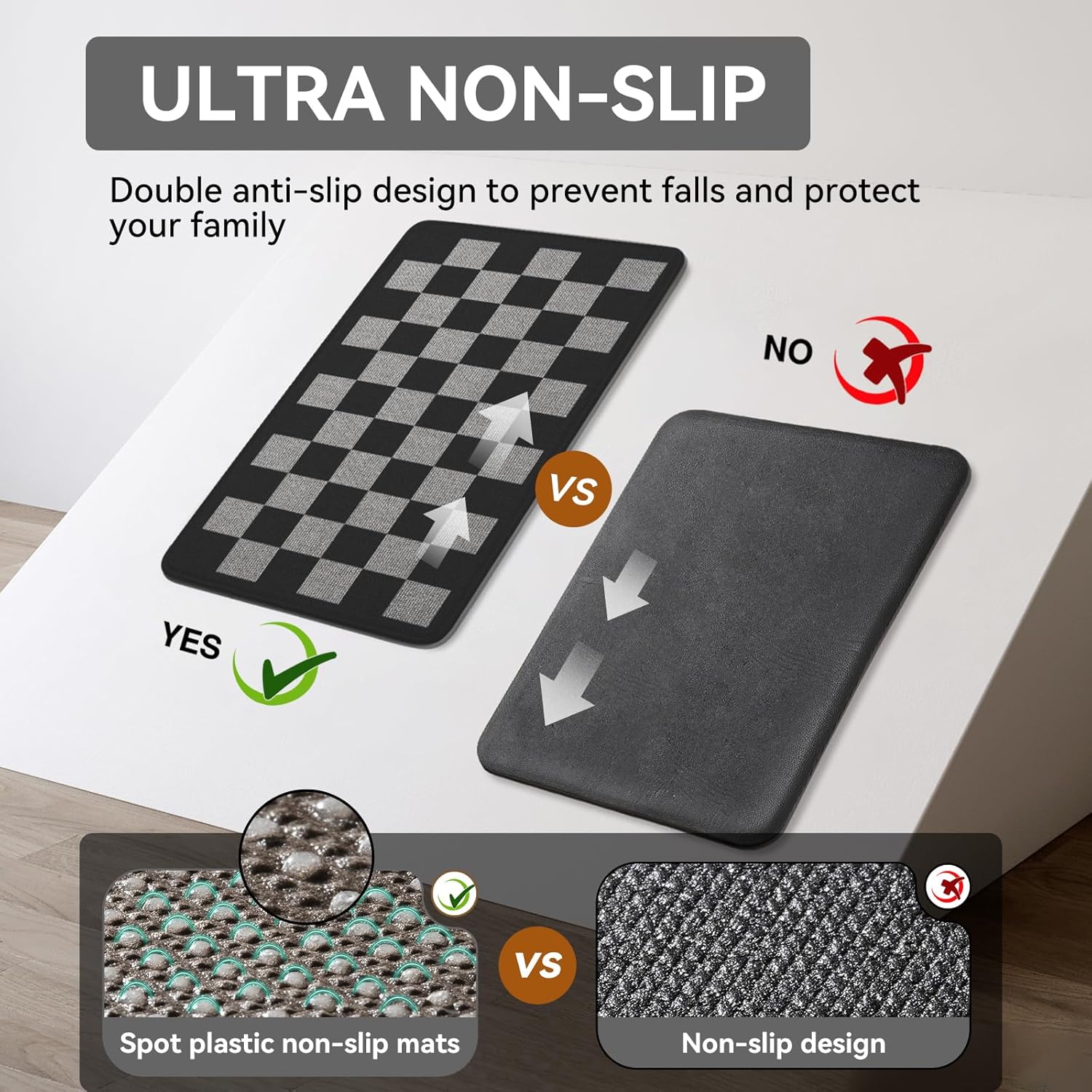 YDKGL Kitchen Runner Rugs Non Slip Washable, Super Absorbent Kitchen Mats for Floor, Linen-Look Woven Sink Mat Standing Mat, Easy Clean, Black Gray Checkered 17"x59"