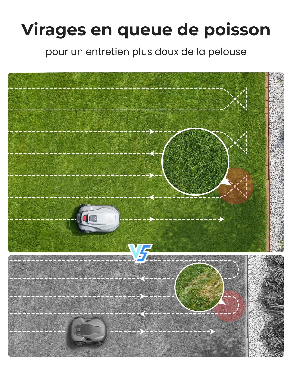 TerraMow V600 Robot Tondeuse avec Garage, Technologie Tri-AI Vision, sans Fil Périphérique ni RTK, Cartographie Automatique, jusqu'à 600㎡, Navigation Visuelle, Évitement d'Obstacles IA