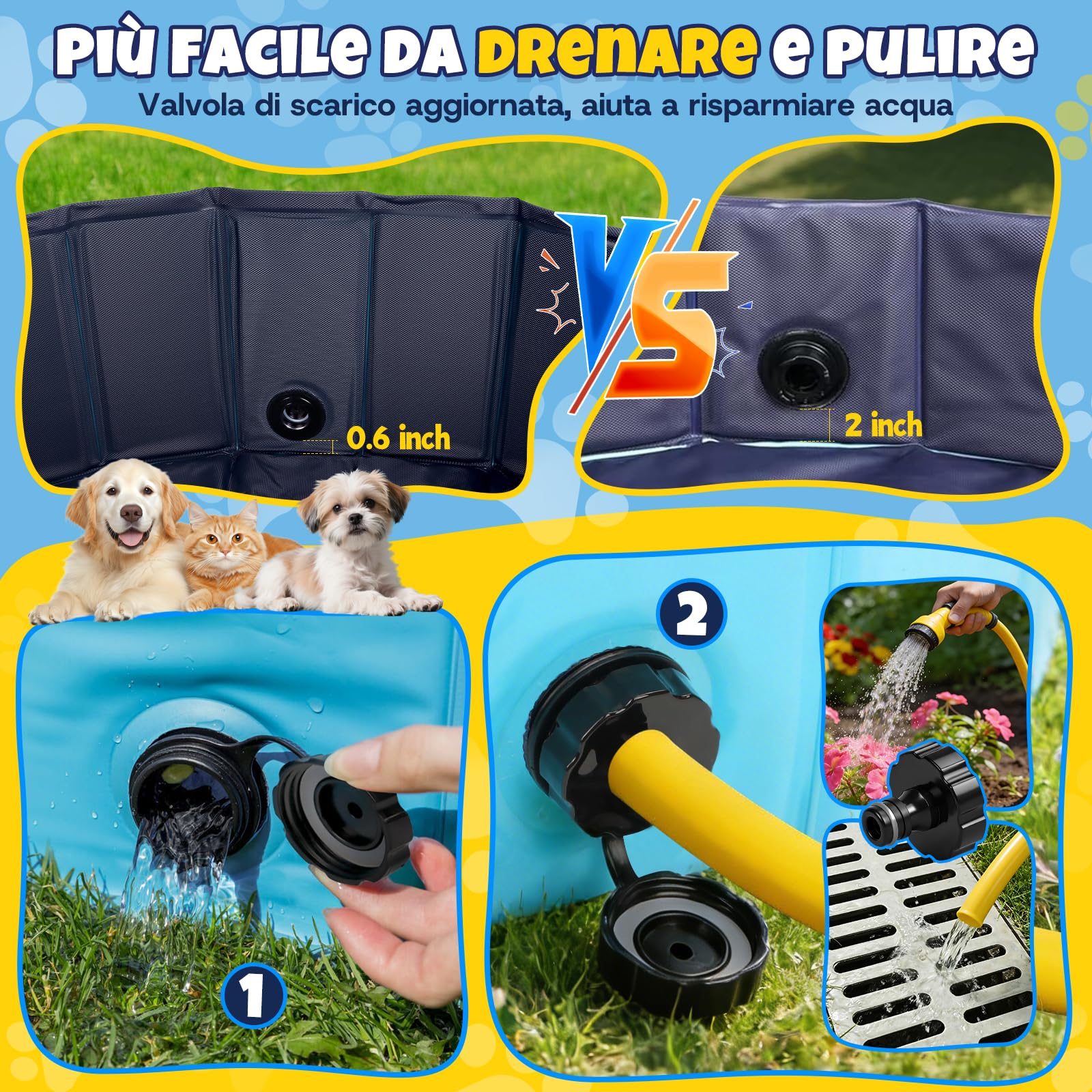 JONRRYIN Piscina per Cani, 120x30 cm Piscina Portatile per Cani Grandi, Piscina Cane Stabile e Antiscivolo con Toppe e Valvola di Scarico per Bambini Cani (120 * 30cm)