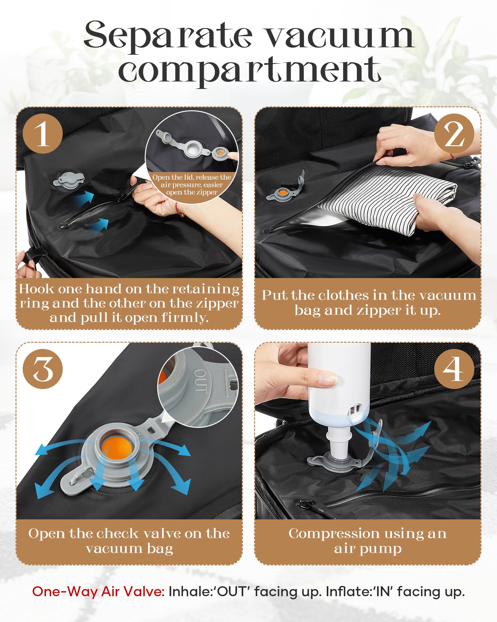 Zaino al vuoto di viaggio con sacchetto da abbigliamento, grande 18×14×8 tuta portare borse volo approvato, bagaglio oggetto personale con sistema di vuoto, Portare su bagaglio tuta uomini