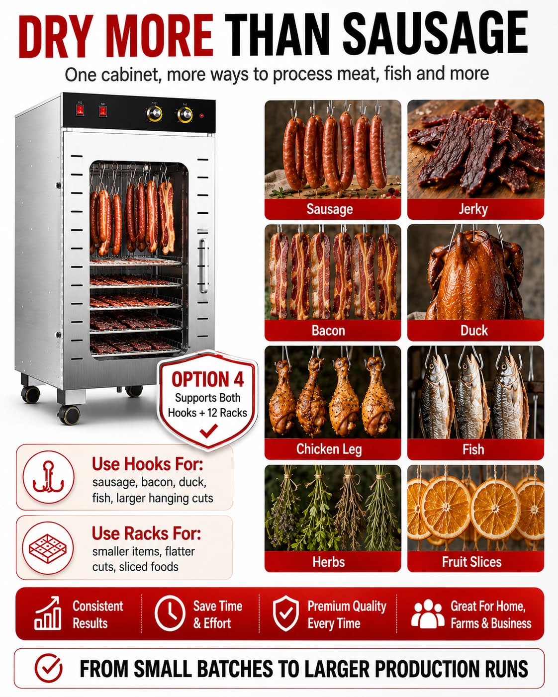 Essiccatore per Carne 1600 W, Essiccatore Alimentare Inox con Ganci Rotanti Automatici, capacità 10/30 kg, Temperatura e Timer Regolabili per Jerky Salsicce Carne Secca e Pesce 30kgSmoke