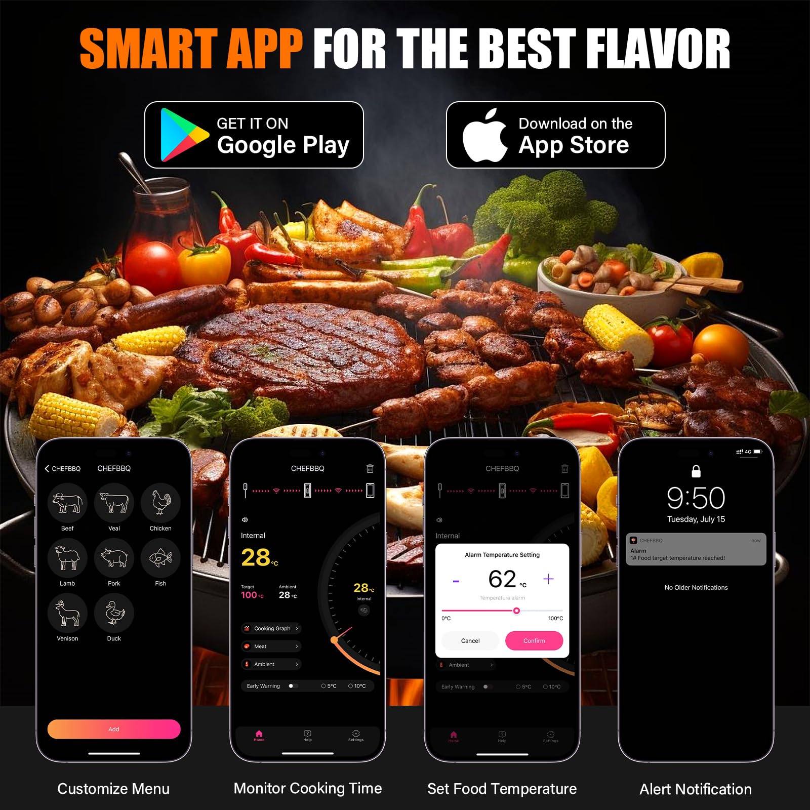 Termometro Carne, Termometro BBQ Wireless con APP, IP67 Impermeabile Termometro Barbecue per Forno, Griglia, Cucina, Girarrosto