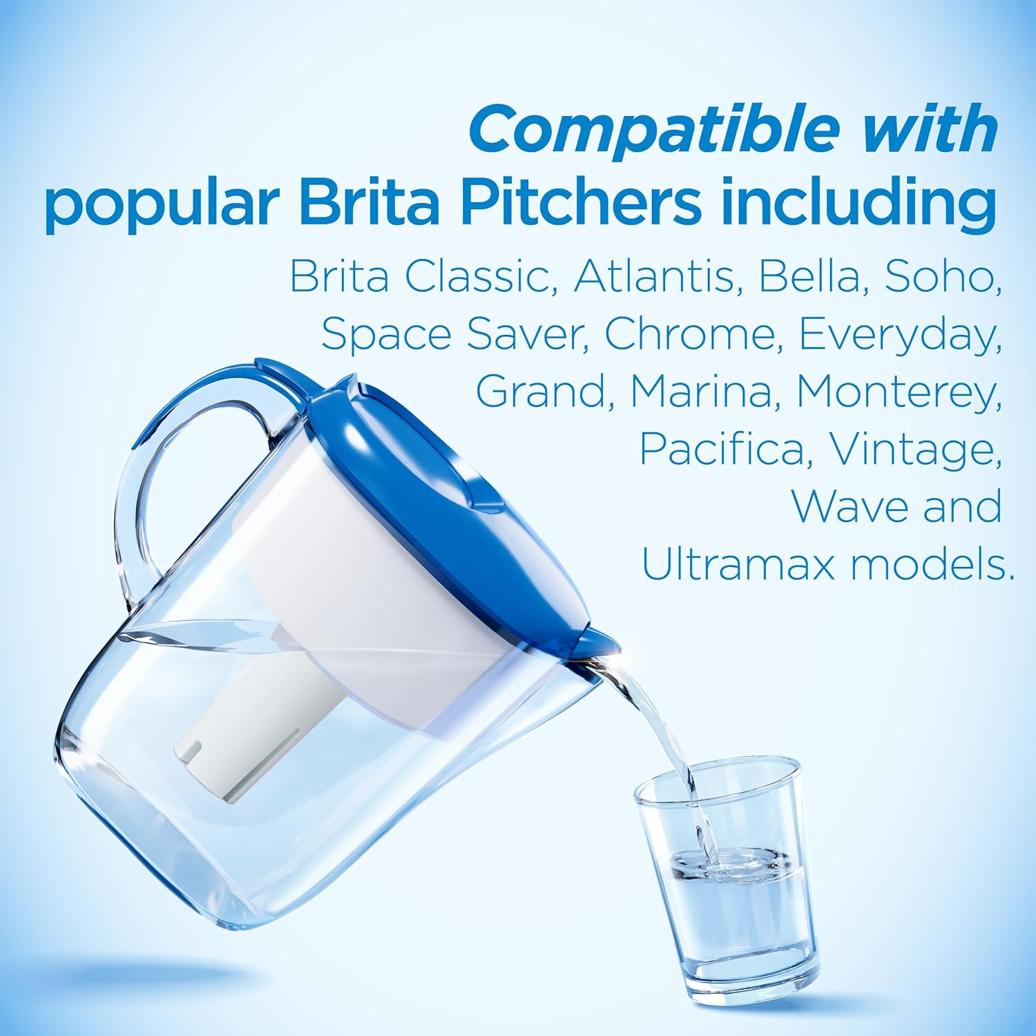 A clear water pitcher with a filter inside, pouring filtered water into a glass. Text lists compatible Brita pitcher models.