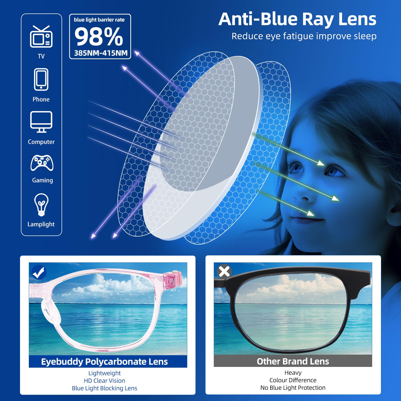 EyeBuddy Blaulichtblockierende Computerbrille für Jungen Mädchen Sport Anti-Blaulicht mit bruchsicherem Rahmen 3-13 Jahre 109-Pink, 13+, 109-Pink, 13+, 109-Rosa, 13+