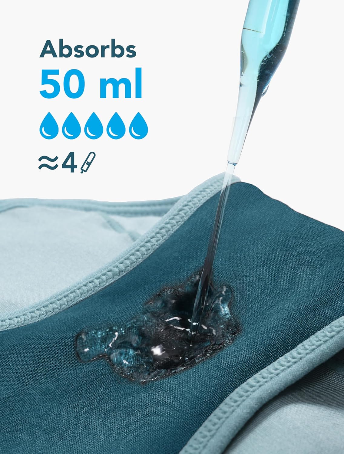 TIICHOO Incontinence Underwear for Women Leak Proof Protective Underwear 5 Pack - Image 3