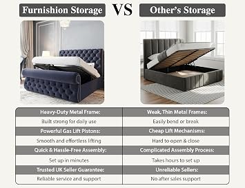 Sworn Sleigh Small Double Bed with Storage, Plush Velvet Small Double Bed Ottoman 4ft with Gas Lift, Heavy-Duty Metal Mesh Base & Panelled Headboard, Space Saving Storage Beds in Steel Plush