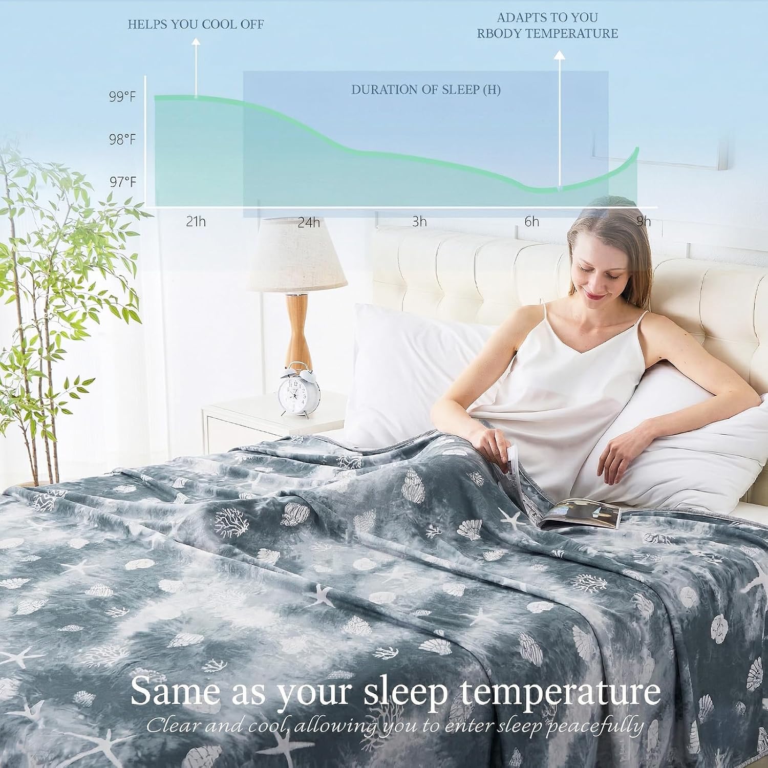 Cooling Blanket Throw Size (50"x70"), Double Sided Ice Cold Blanket for Hot Sleepers, Transfer Heat to Keep Cool, Soft Lightweight for Night Sweats, Bed & Couch, Ocean Design