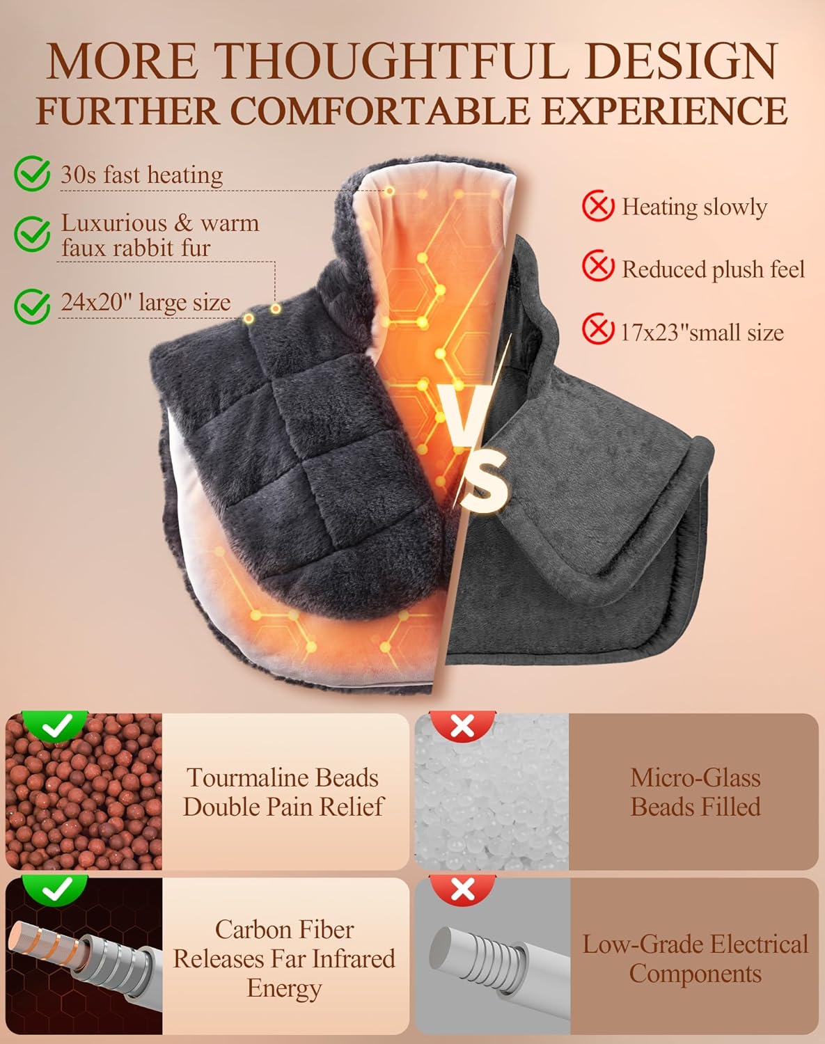 UTK 30s Fast Heating Pad for Neck Shoulder and Back, 6X Deeper Pain Relief Weighted Far Infrared Heating Pads, 8 Heat Options Max 159℉, 16 Auto Timer, 24"x20" Extra Large, Gifts for Women, Men (Grey) - Image 2