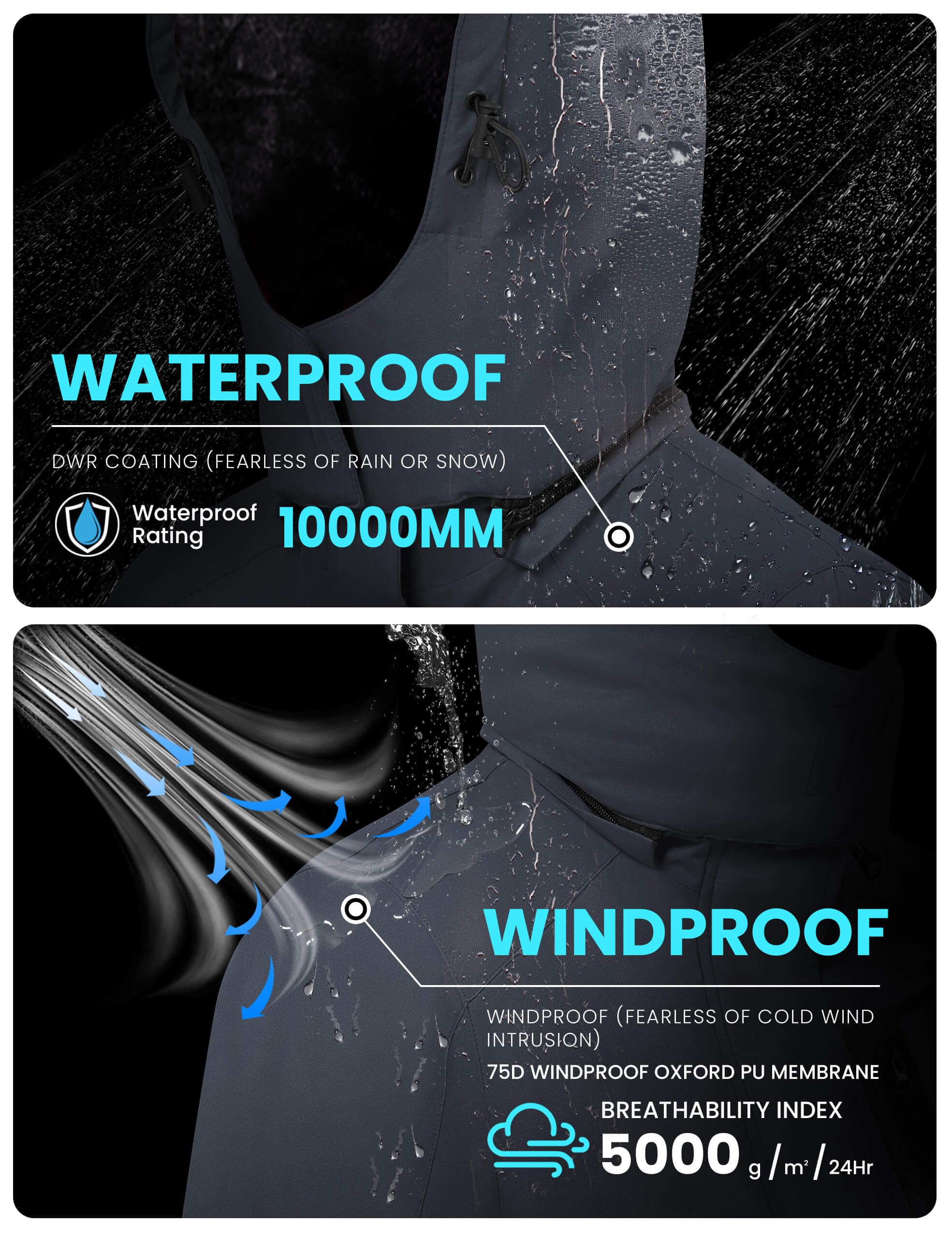 WULFUL Women’s Waterproof Snow Ski Jacket Mountain Windproof Winter Coat with Detachable Hood