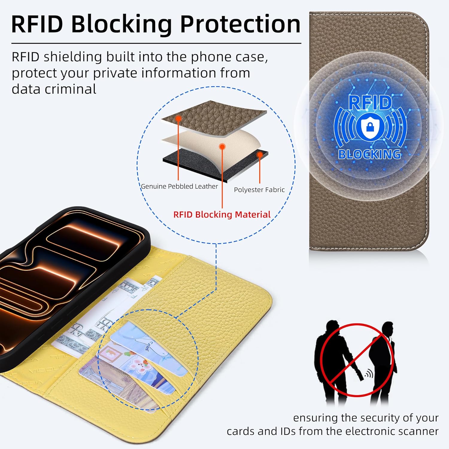 VISOUL Pebbled Leather Wallet Case for iPhone 17 Pro 6.3” 2025, Genuine Leather Flip Folio Cover, RFID Blocking Card Holders, Kickstand, Soft TPU Shell, Protective Flip Cover -T30#Brown+Yellow