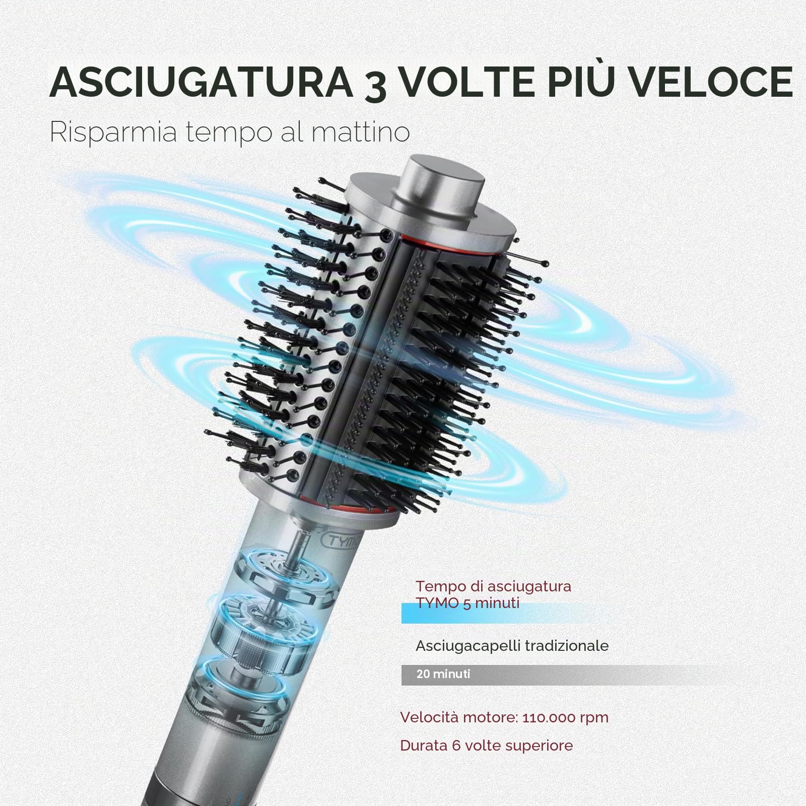 TYMO Spazzola ad aria calda asciugacapelli, spazzola ad aria calda leggera per asciugatura e styling in uno, spazzola volume 5 in 1 con motore turbo, asciugatura rapida e delicata per i capelli
