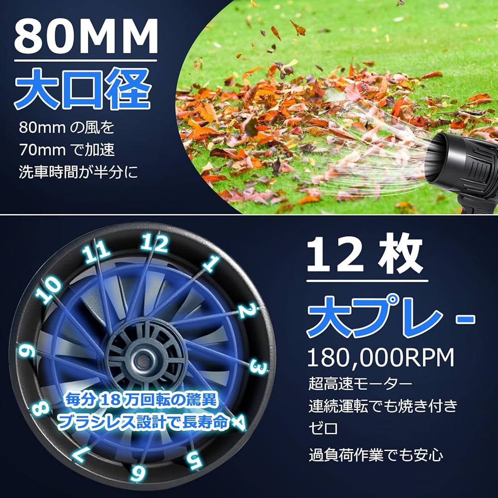 バッテリー2個 ブロワー 洗車 6500mAh 大容量 バッテリー搭載 バッテリー2個 ブロワー 洗車 6500mAh 大容量 バッテリー搭載
