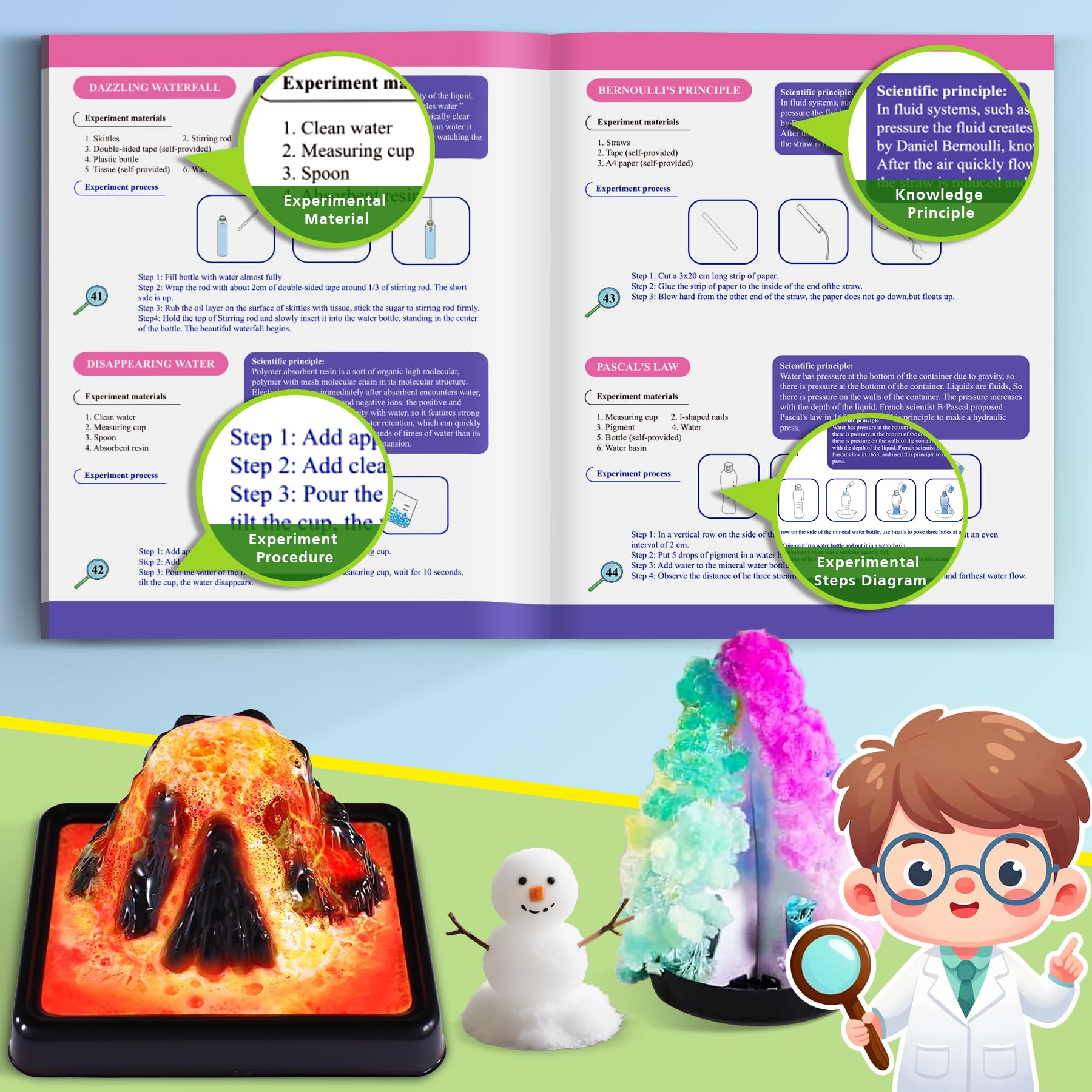 70+ Esperimenti Scientifici per Bambini - Esperimenti di Chimica - Giochi Bambini 6 7 8 9 10 Anni - Regalo Bambina Bambino Premium Tecnologia Avanzata