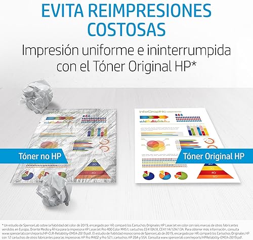 Miniatura 9 de HP 15A (C7115A) cartucho de tóner negro original LaserJet.