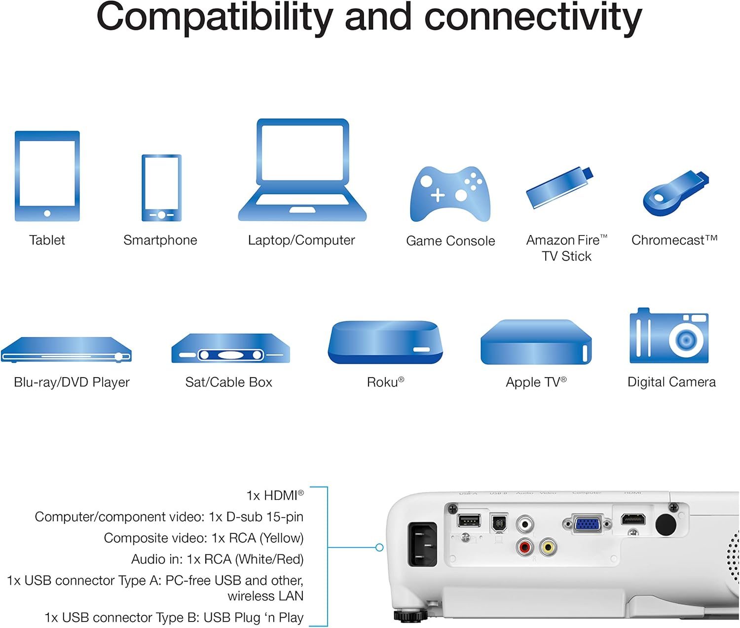 Epson EX5280 3-Chip 3LCD XGA Projector 3800 lumens for both color and white brightness, HDMI, Built-in Speaker, 16,000:1 Contrast Ratio