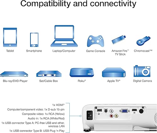 Miniatura 3 de Epson EX5280 Proyector XGA 3 chips 3LCD, brillo de color de 3,800 lúmenes, brillo blanco de 3,800 lúmenes, HDMI, altavoz integrado, relación de