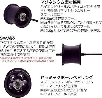 Amazon | AbuGarcia (アブガルシア) Abu Works Zenon Mg BF Spool アブ