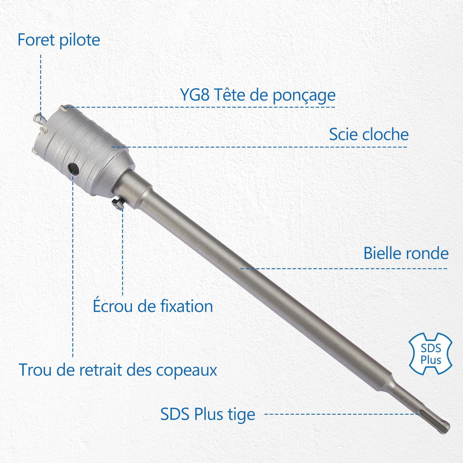 Scie Cloche Beton 68mm 50mm 40mm 30mm | Set de Scies-cloches en Acier au Carbone avec Foret 7mm et Manche SDS Plus 330mm, pour Perforation de Murs