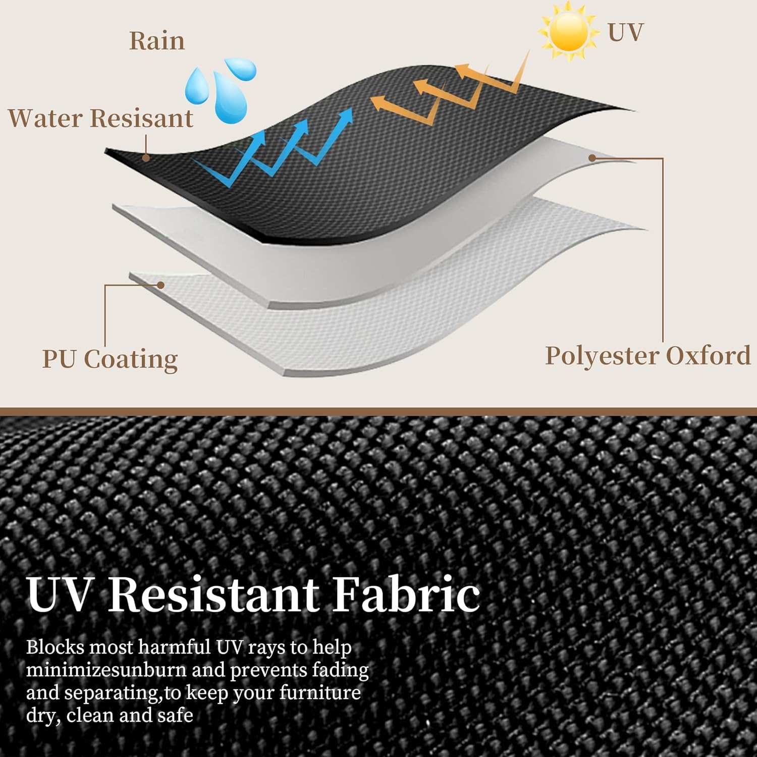 Patio Chair Covers Lounge Deep Seat Cover Swivel Chair Covers All Weather Outdoor Lawn Furniture Covers Waterproof,Anti-UV, Durable,2 Pack-35 L X 38" W X 31" H Black