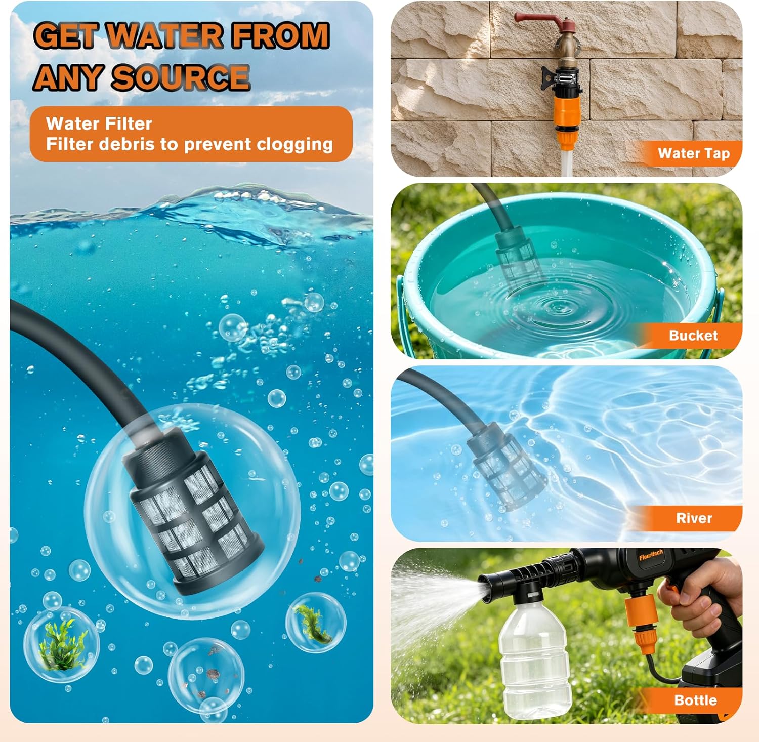 Cordless Pressure Washer, 900PSI Portable Power Washer with 6-in-1 Nozzle