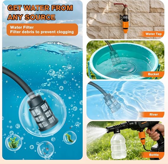 Cordless Pressure Washer, 900PSI Portable Power Washer with 6-in-1 Nozzle