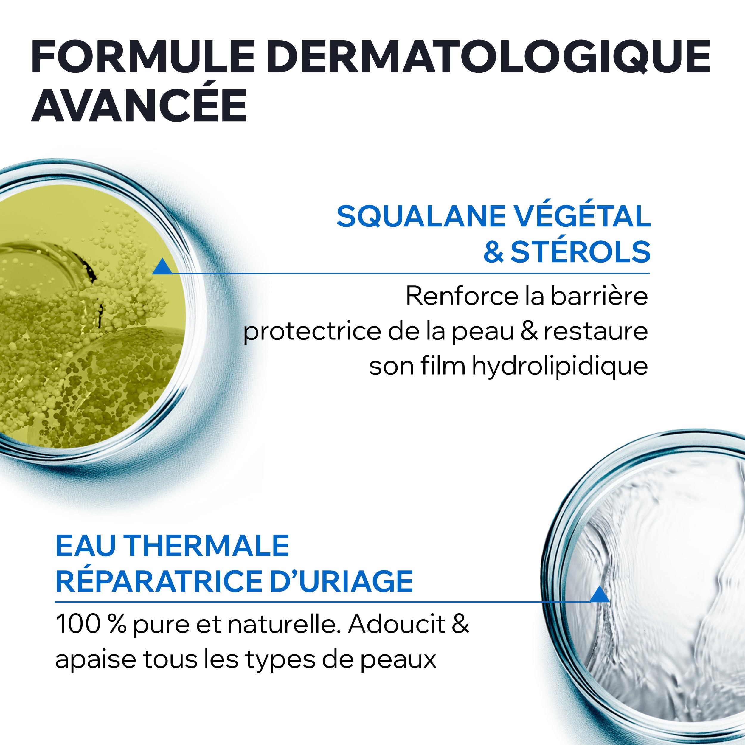 Uriage Bariederm Crème Isolante Réparatrice - Peaux Fragilisées, Agressées - Effet Bouclier contre les Irritations et Frottements - Crème Riche et Isolante - Visage & Corps - Non parfumée - 1L