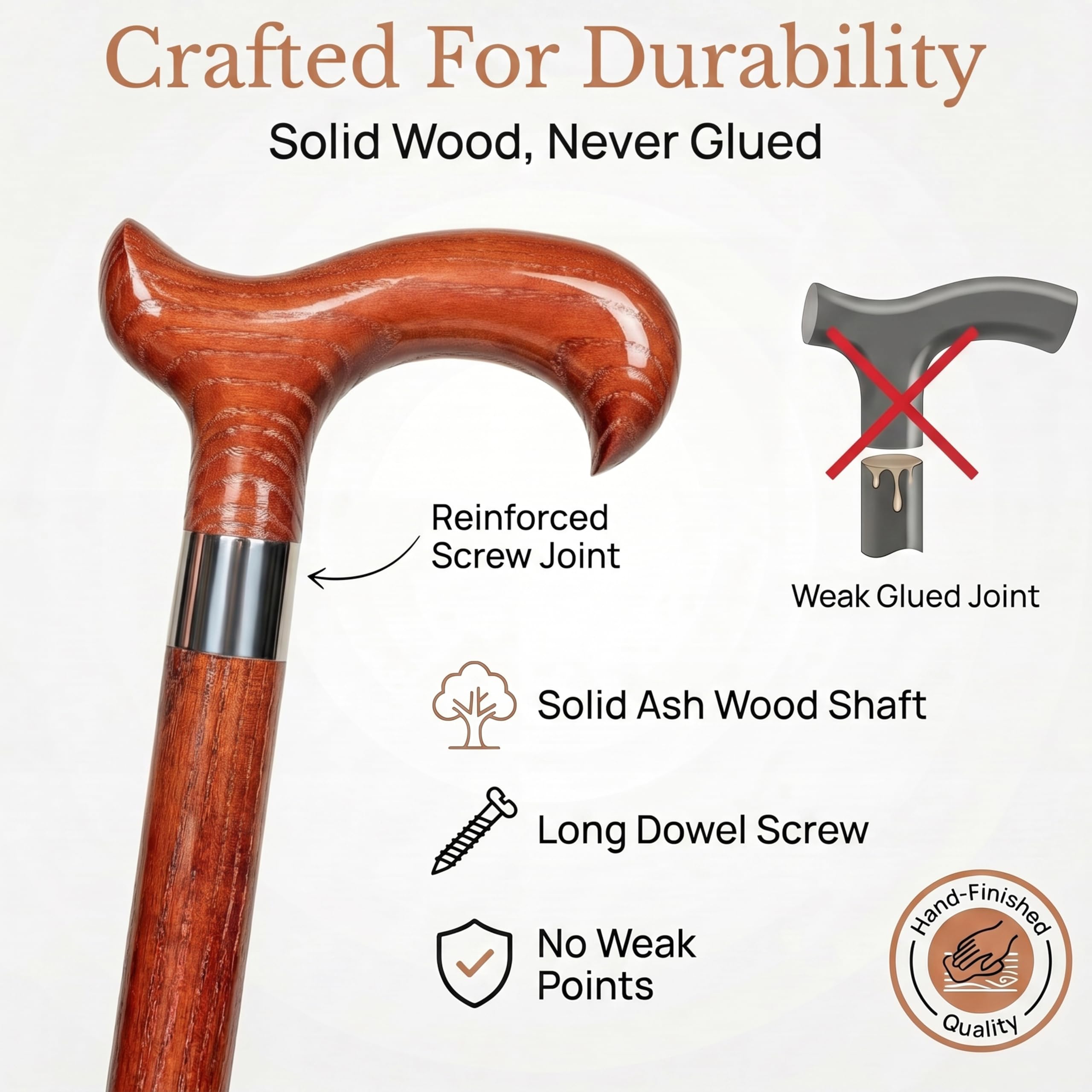 Dr. Watson Classic Derby Walking Stick – Handcrafted Ash Wood Cane with Polished Stainless Steel Collar