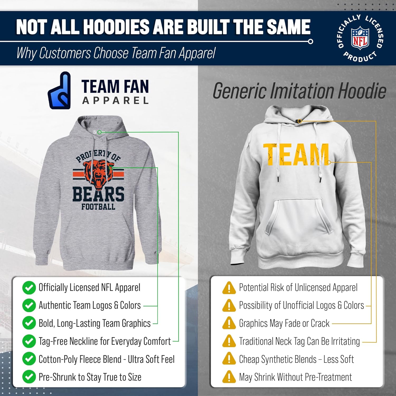 Team Fan Apparel NFL Adult Property Of Hooded Sweatshirt - Cotton & Polyester - Stay Warm & Represent Your Team in Style - Image 2