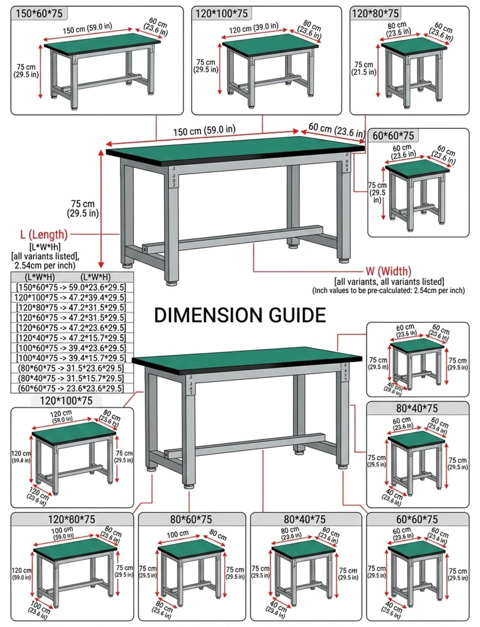 Banco de trabajo antiestático resistente con parte superior de goma, mesa de estación de trabajo ESD para montaje y reparación electrónica segura, diseño industrial duradero, 121,9 x 61 cm