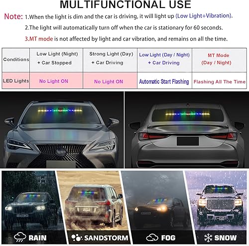 Miniatura 2 de Luces estroboscópicas de emergencia para camiones, barra de iluminación RGB 2 en 1 con control manual y remoto, luces LED brillantes de seguridad