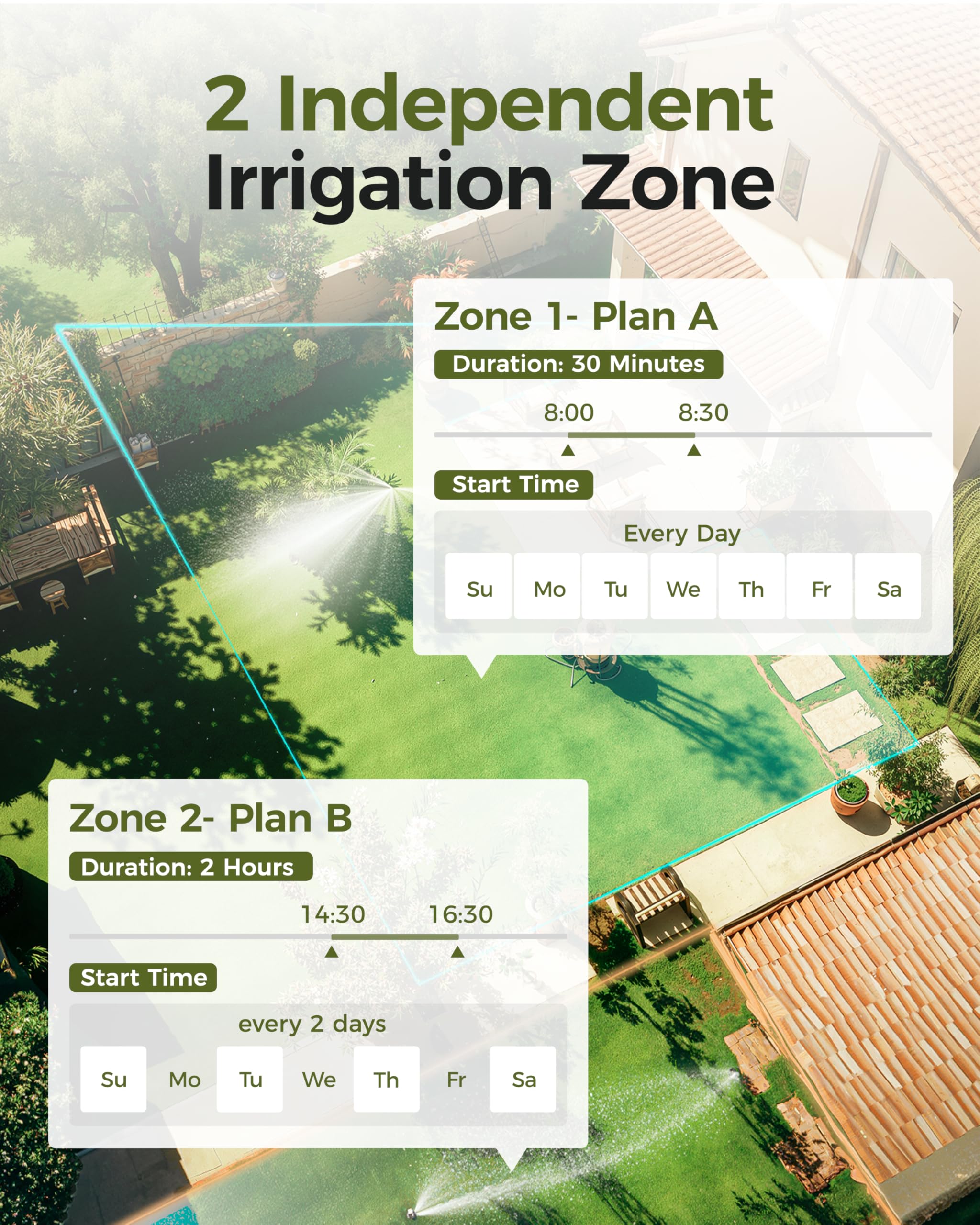 Diivoo Brass Sprinkler Timer 2 Zone, IP66 Waterproof Programmable Water Hose Timer 2 Outlet with Large Display, Rain Delay & Manual Watering for Outdoor Automatic Irrigation of Garden, Lawn, Yard - 3