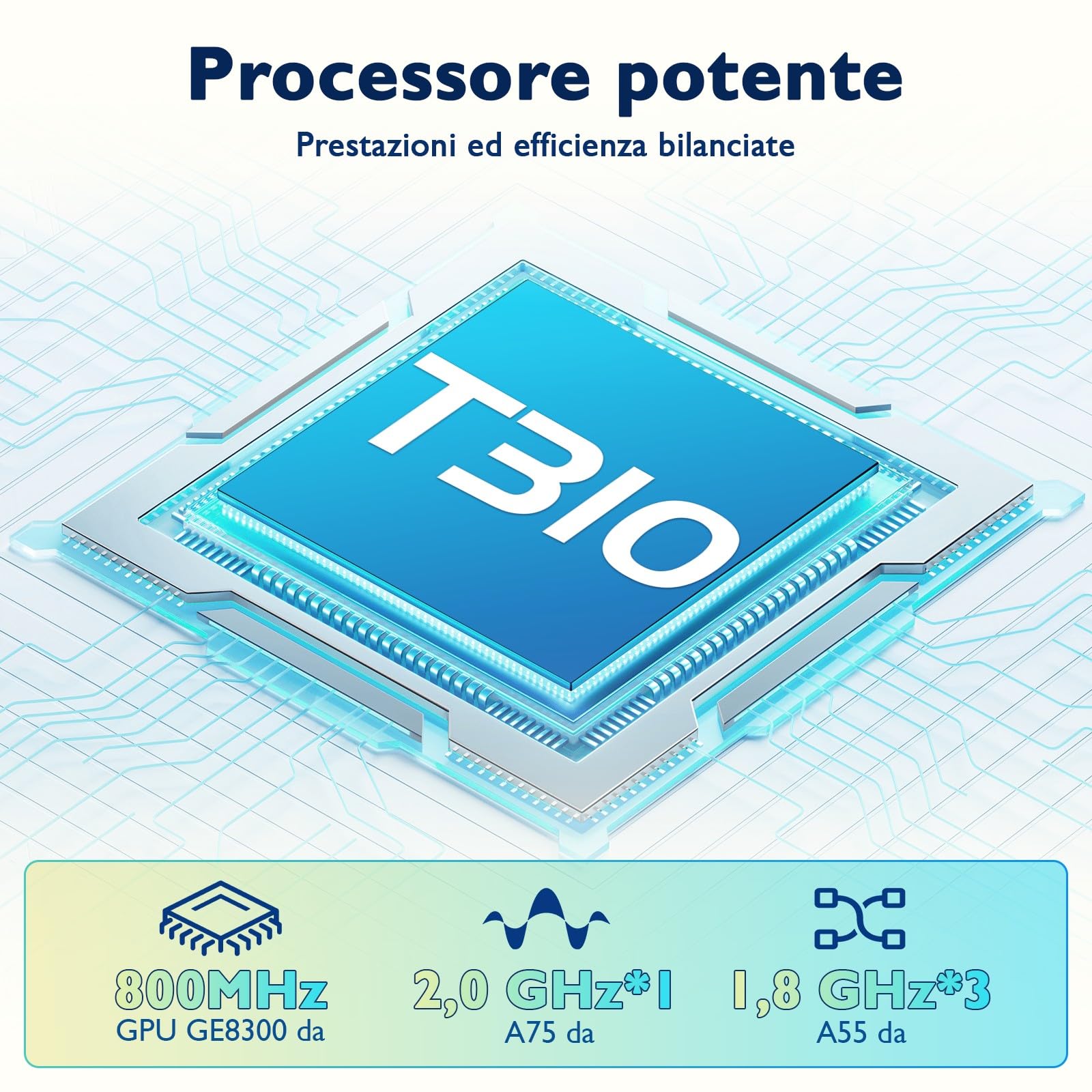 Rebecco Tablet 10 Pollici, Tablet Android 15 Gemini AI, 18GB RAM + 128GB ROM + 1TB TF, Octa-Core, Schermo Touch IPS HD 1280x800, Batteria 6000mAh, Widevine L1, WiFi 5G & BT 5.0, Doppia Fotocamera Z50