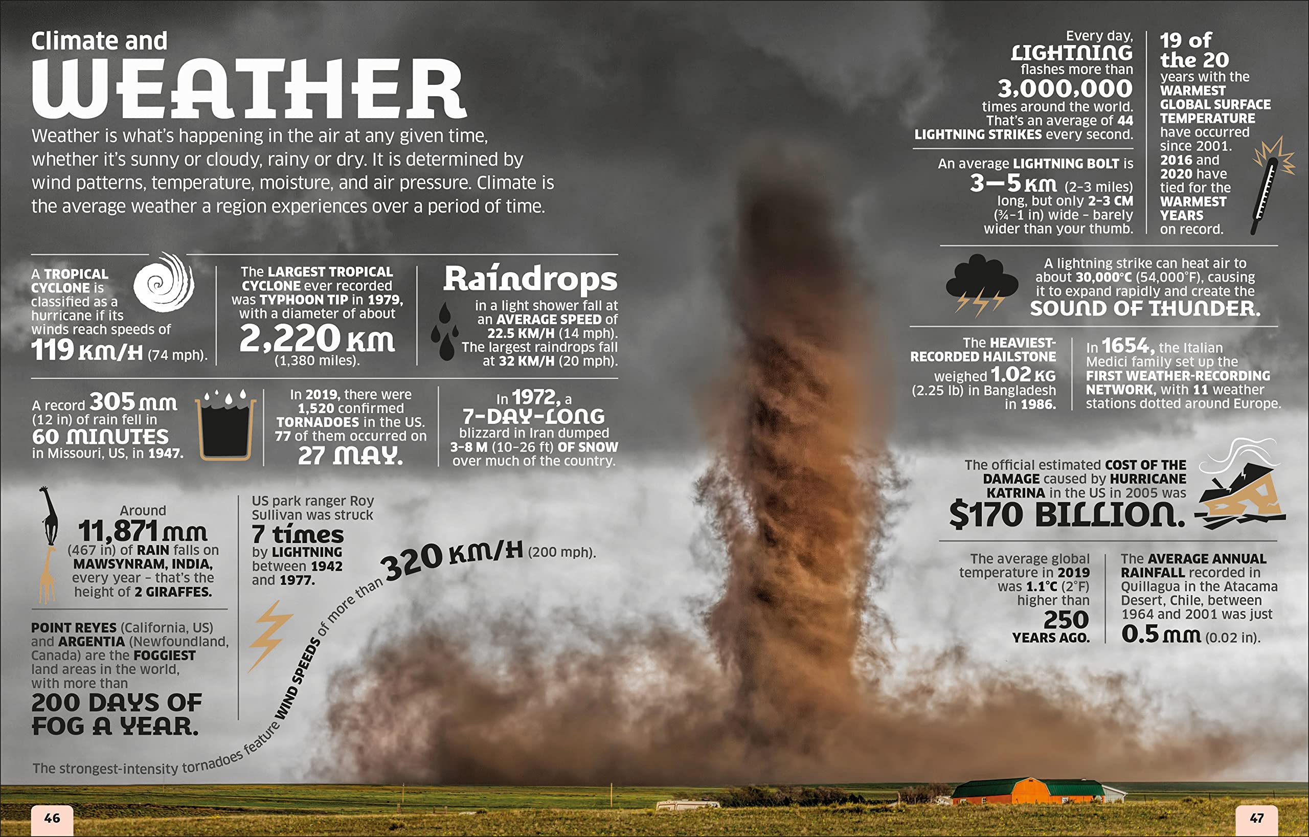 Our World in Numbers: An Encyclopedia of Fantastic Facts