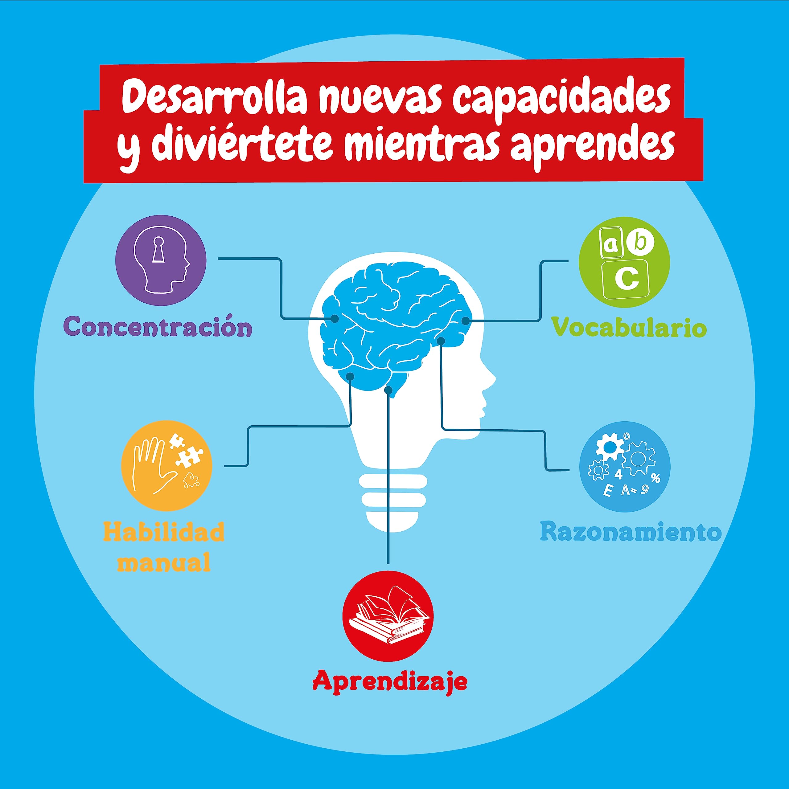 Science4you Súper Kit de Ciencias 150 Experimentos para Niños 8+ Años, Juguetes Educativos Stem, Juegos de Ciencias, Manualidades y Regalos para Niñas y Niños 8 9 10 11 12+ Años