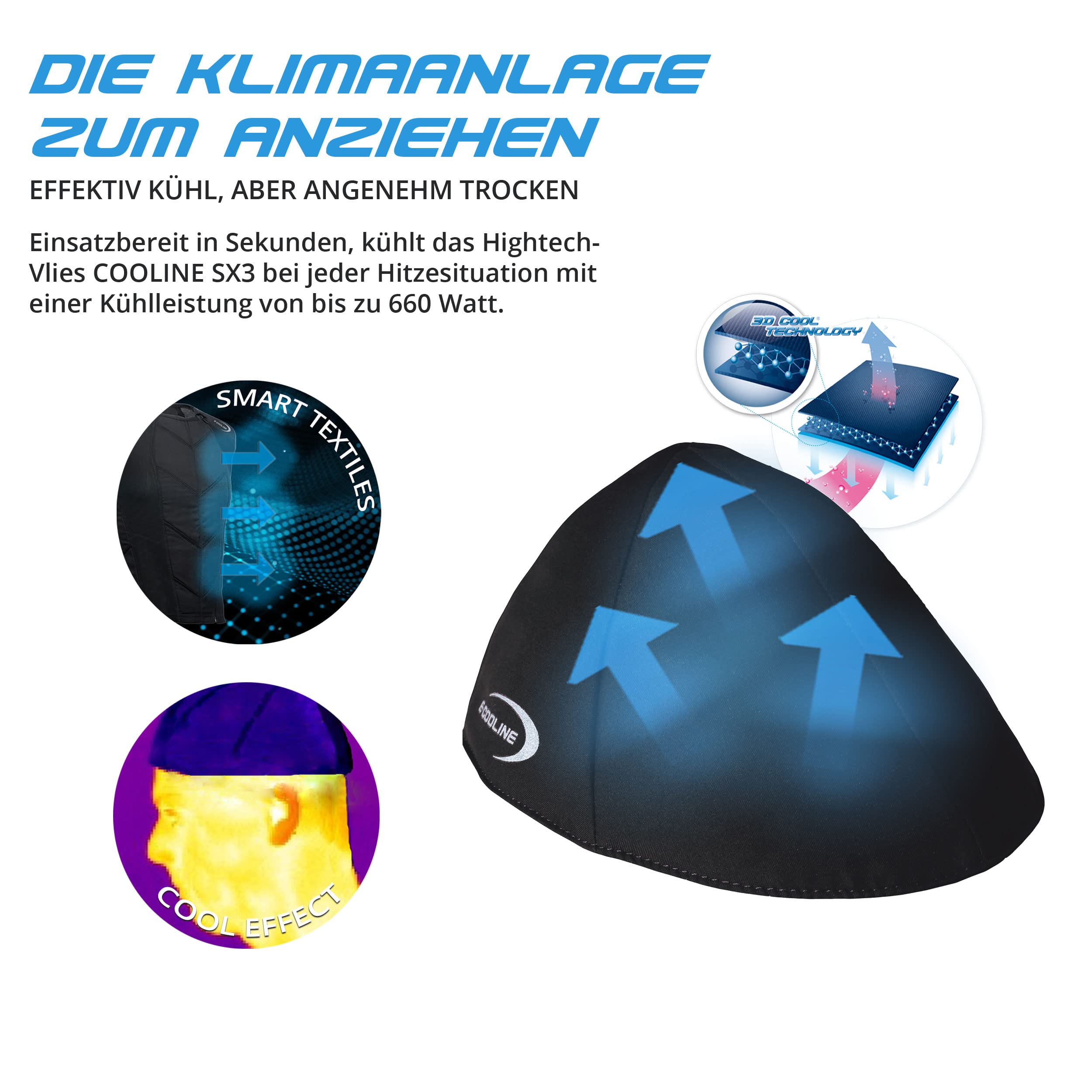 E.COOLINE Powercool SX3 KühlCapInlay One Size - Kühlung für Mützen - Kopfkühlung bei Hitze im Sommer oder Arbeit - kühlender Einsatz Kappe - Einlage Cap kühlend - waschbar - Made in Germany