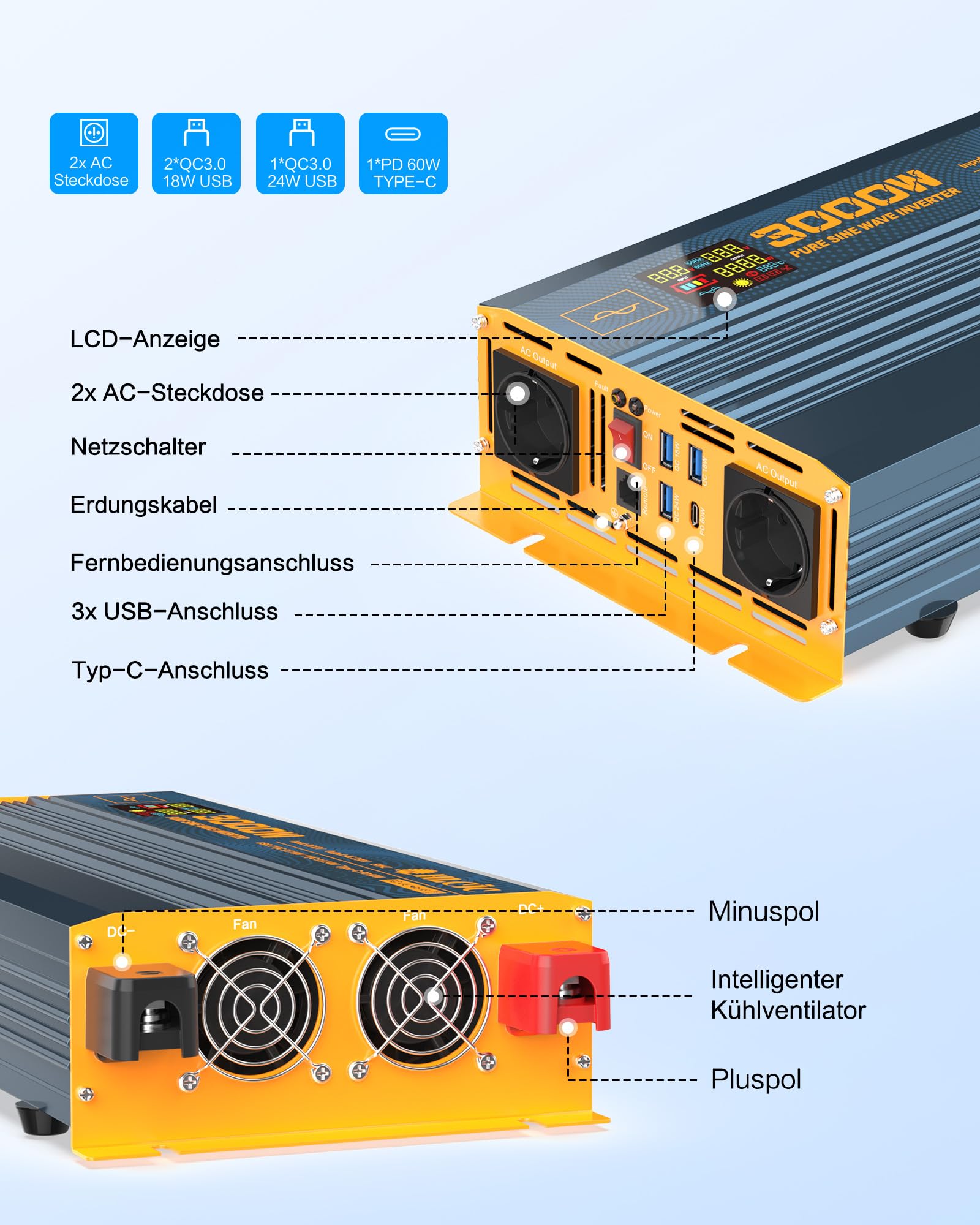 Trasformatore di tensione 3000 W24 V, inverter sinusoidale puro da 24 V a 230 V, con presa 2 EU, 1 USB C, 3 ricarica rapida, display LCD per camper camion e auto