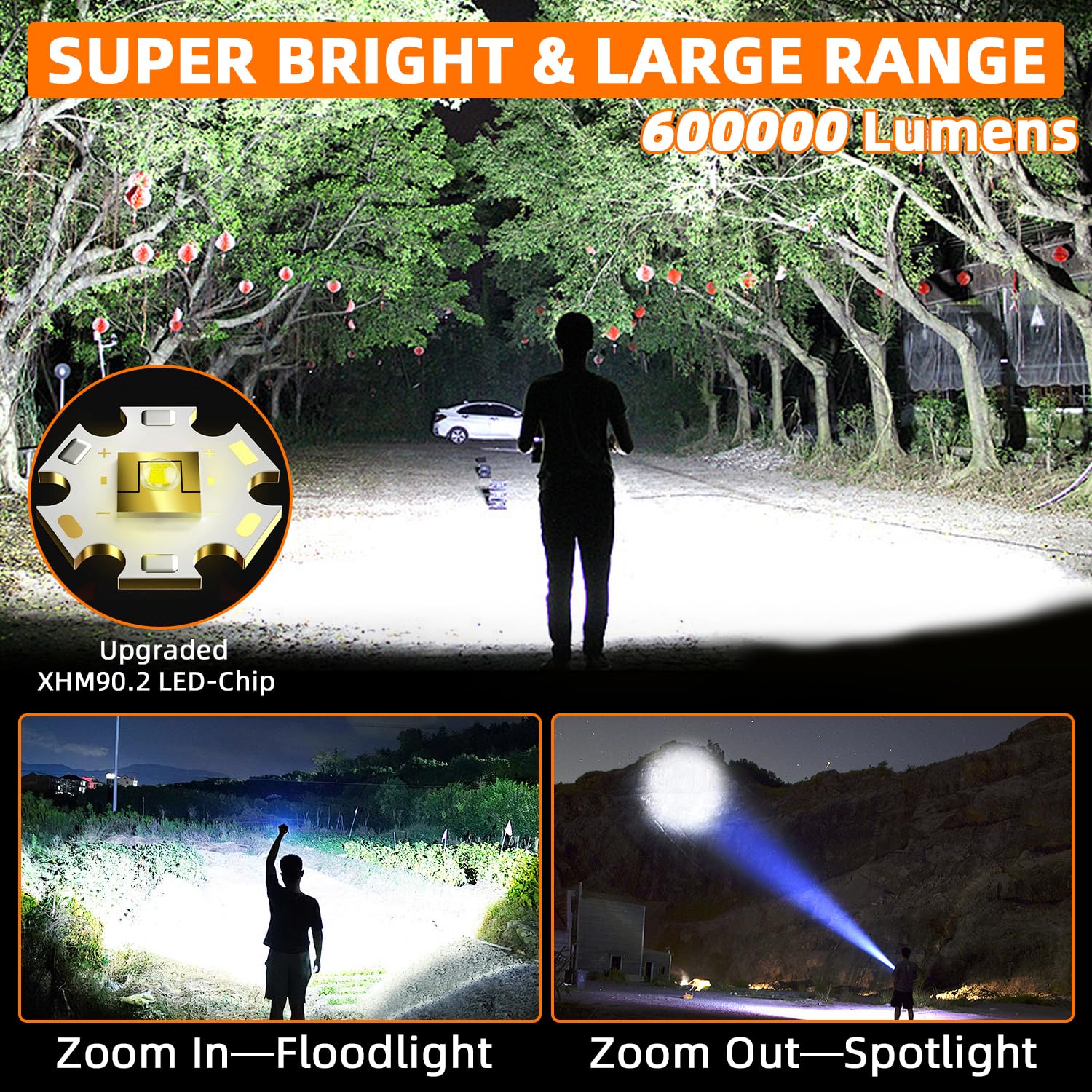 Azyvum Torcia LED Potente Professionale, 1200000 Lumens Torcia LED Ricaricabile USB, XHM90.2 Flashlight Tattica Militare, IP67 Torce Alta Potenza Ricaricabili Per Campeggio Trekking Emergenza
