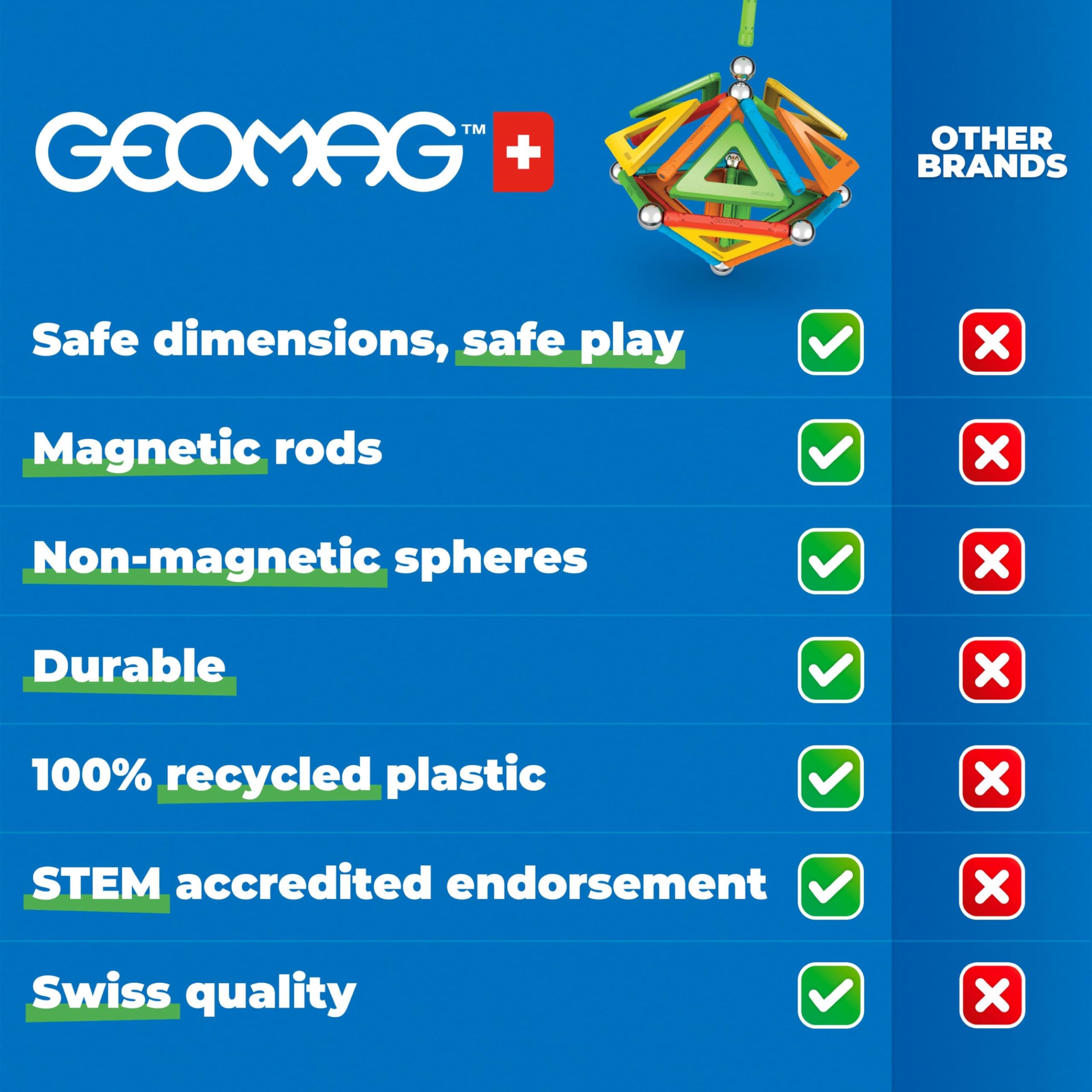 Geomag 392 magnetisches Spielzeug, Blau, Grün, Gelb, Orange, Rot