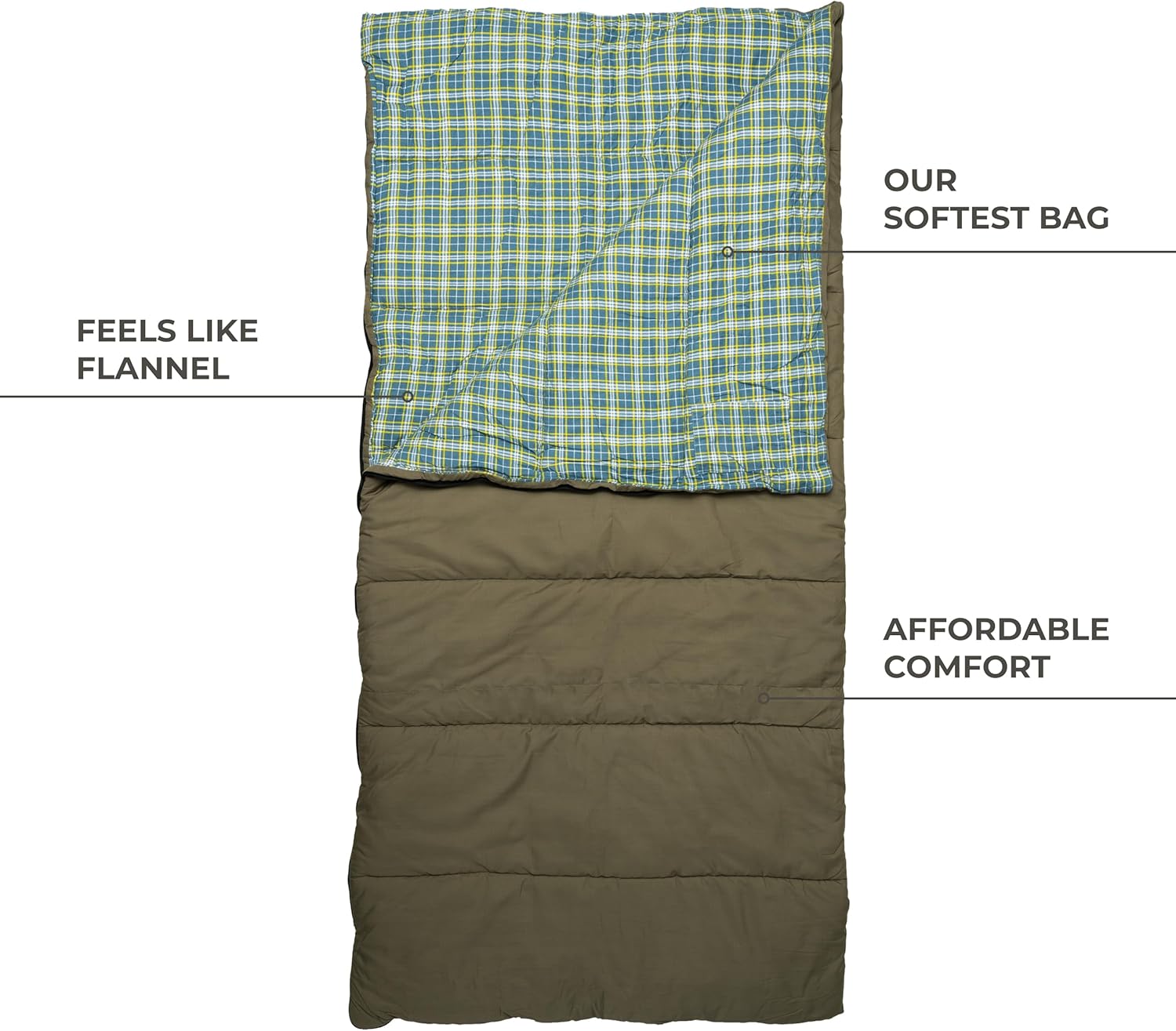 teton sports sleeping bag nylon shell and zipper detail
